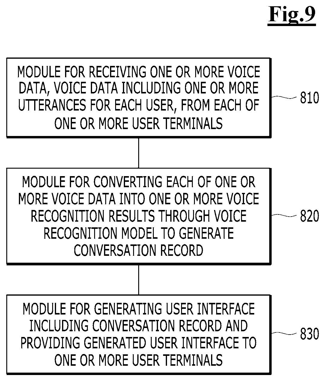 Patent US12327546 Figure 9 – Computing device for providing dialogues services