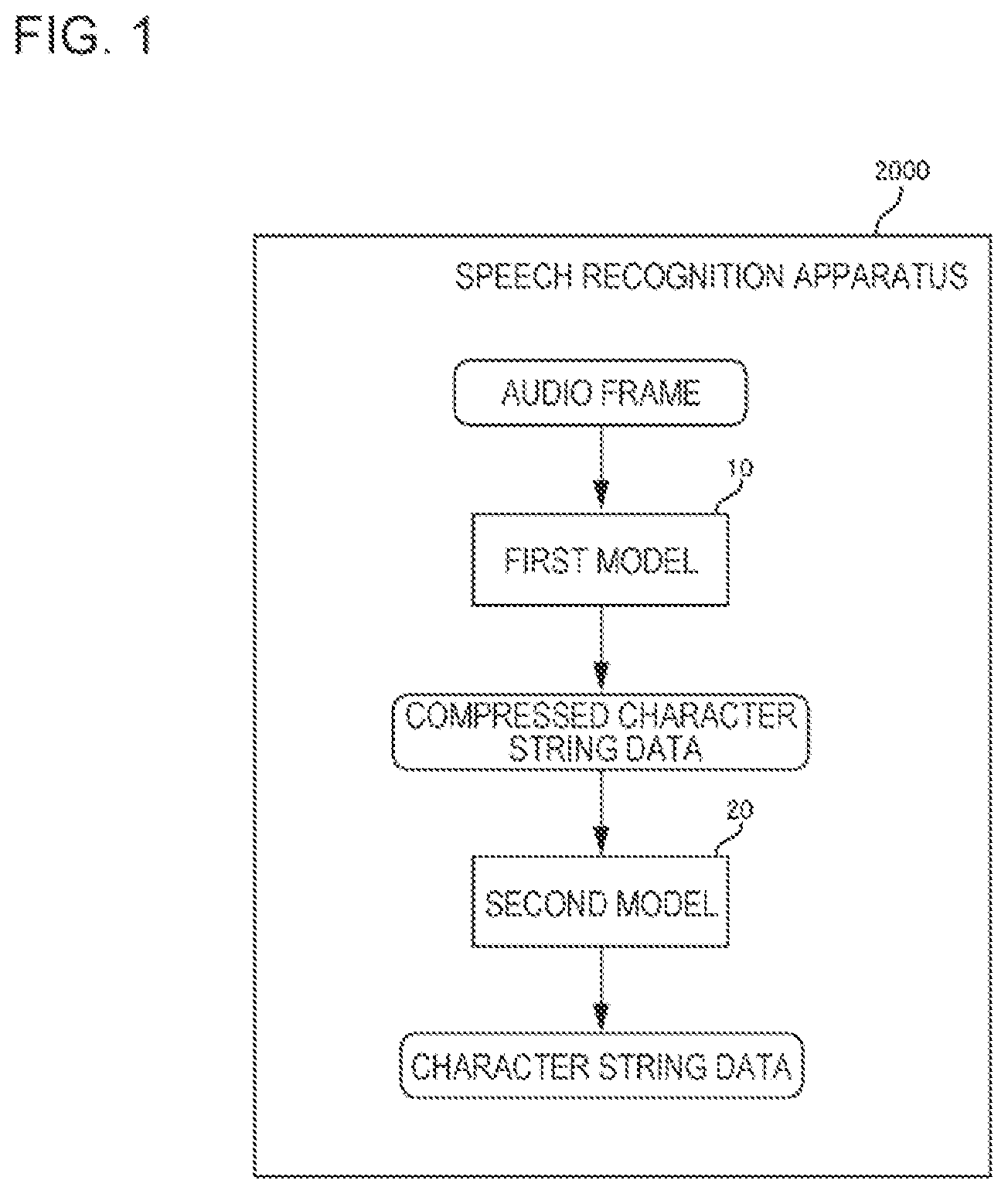 Patent US12327548 — Speech recognition apparatus, control method, and non-transitory storage medium — Figure 1