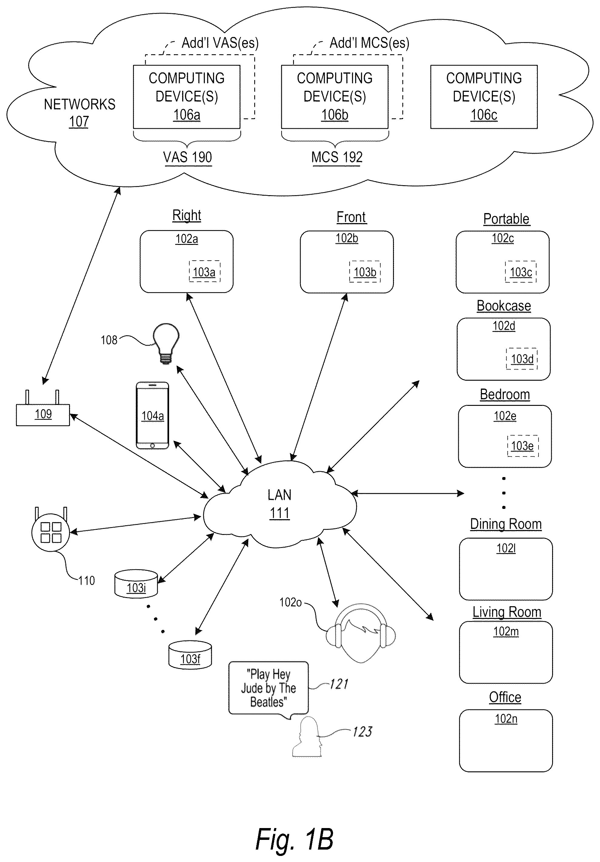 Patent US12327549 — Gatekeeping for voice intent processing — Figure 1