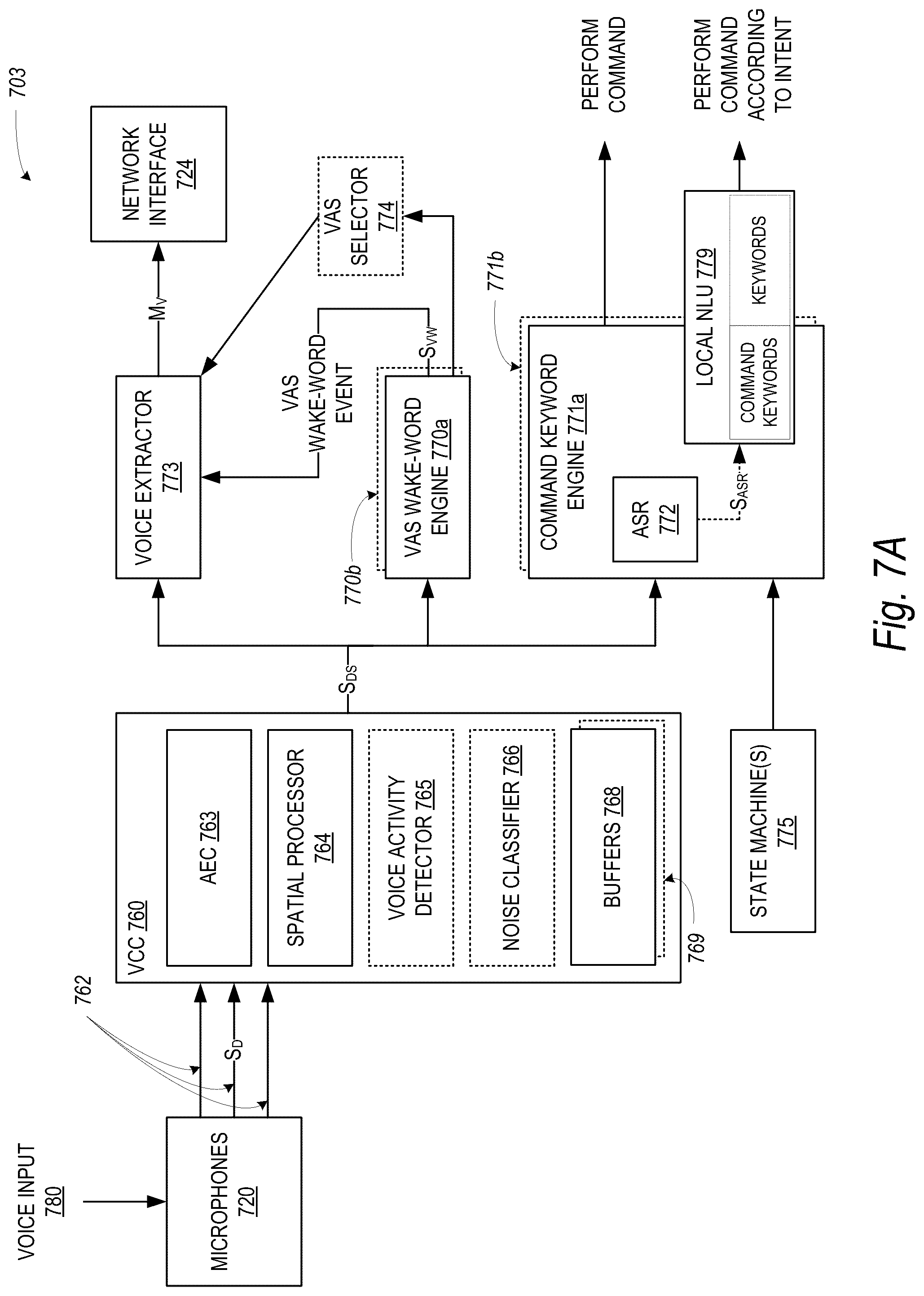 Patent US12327549 Figure 8 – Gatekeeping for voice intent processing
