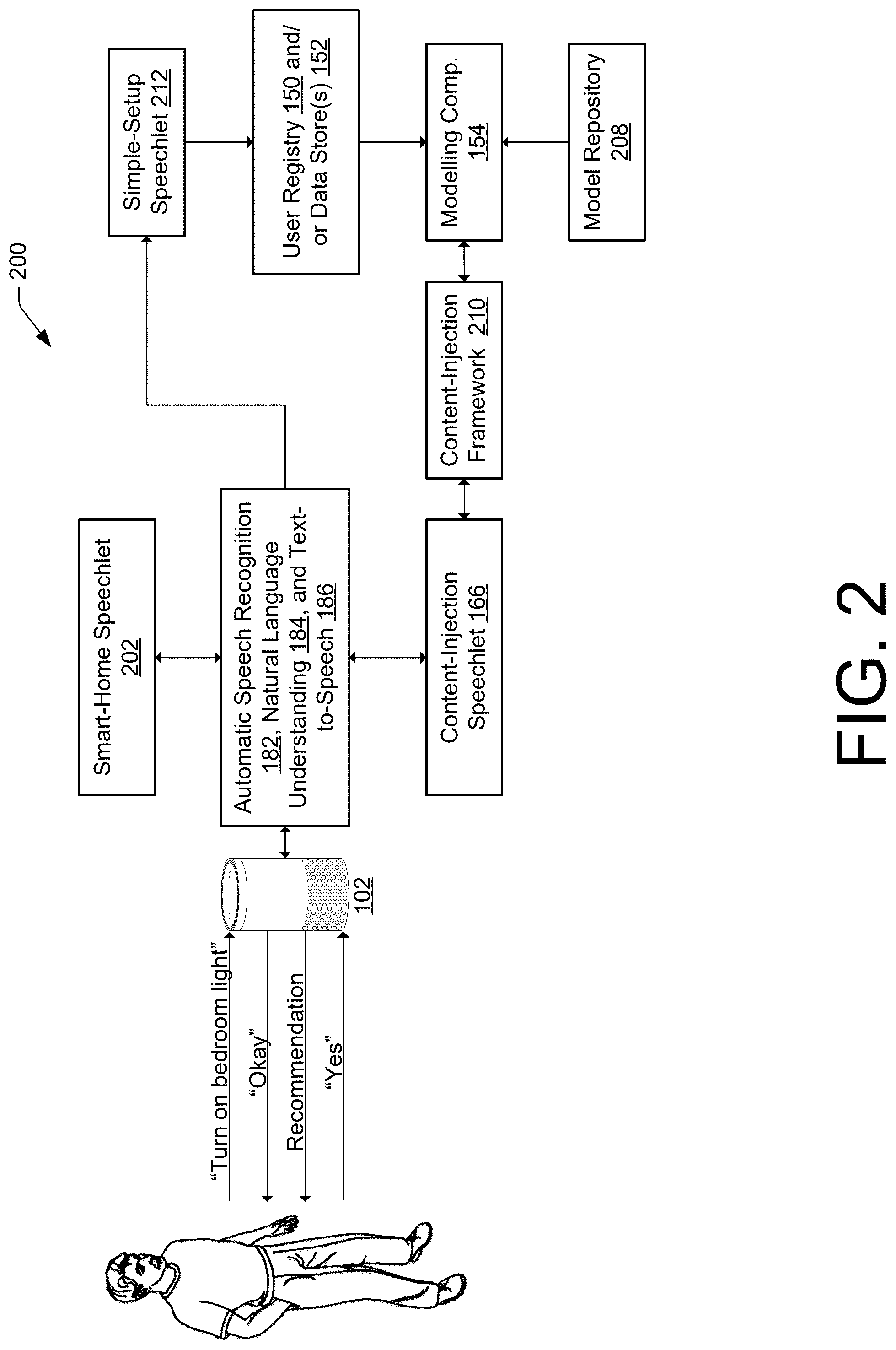 Patent US12327550 — Intelligent device grouping — Figure 1