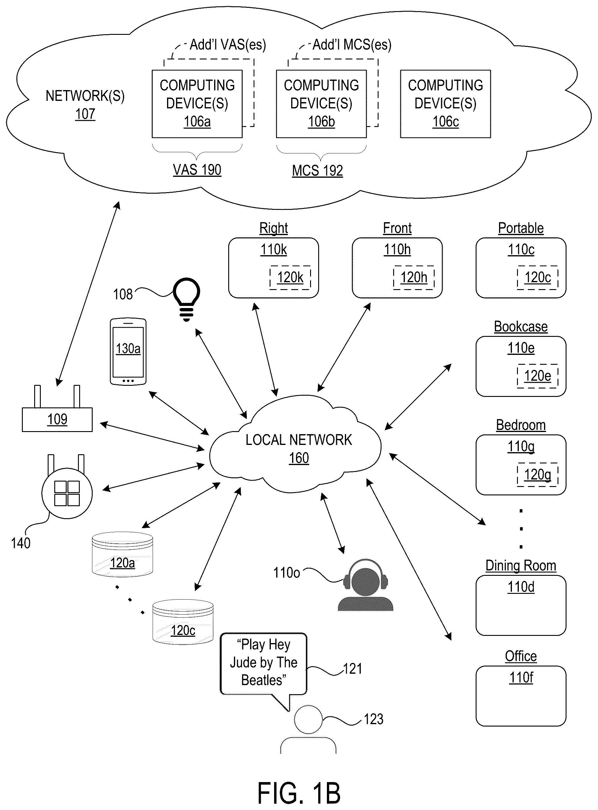 Patent US12327556 Figure 2 – Enabling and disabling microphones and voice assistants