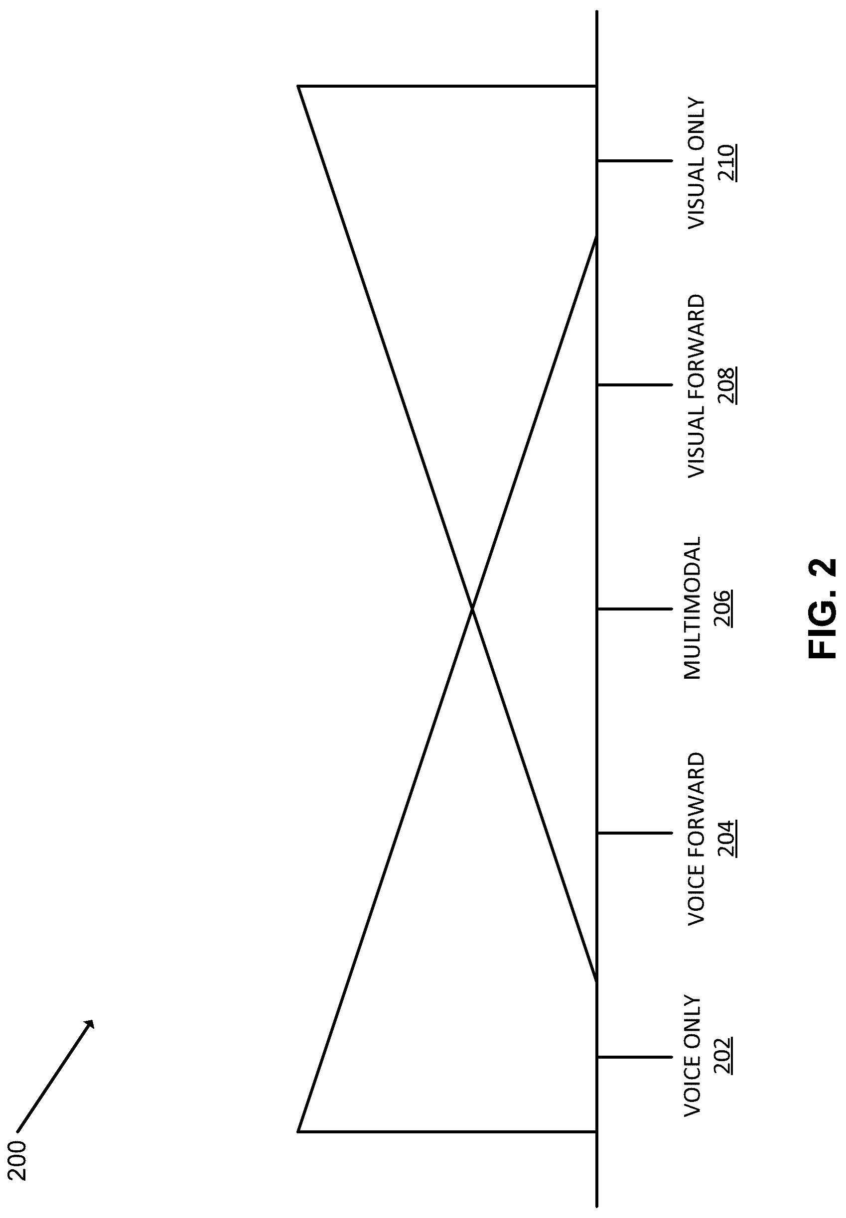 Patent US12327559 — Multimodal responses — Figure 1
