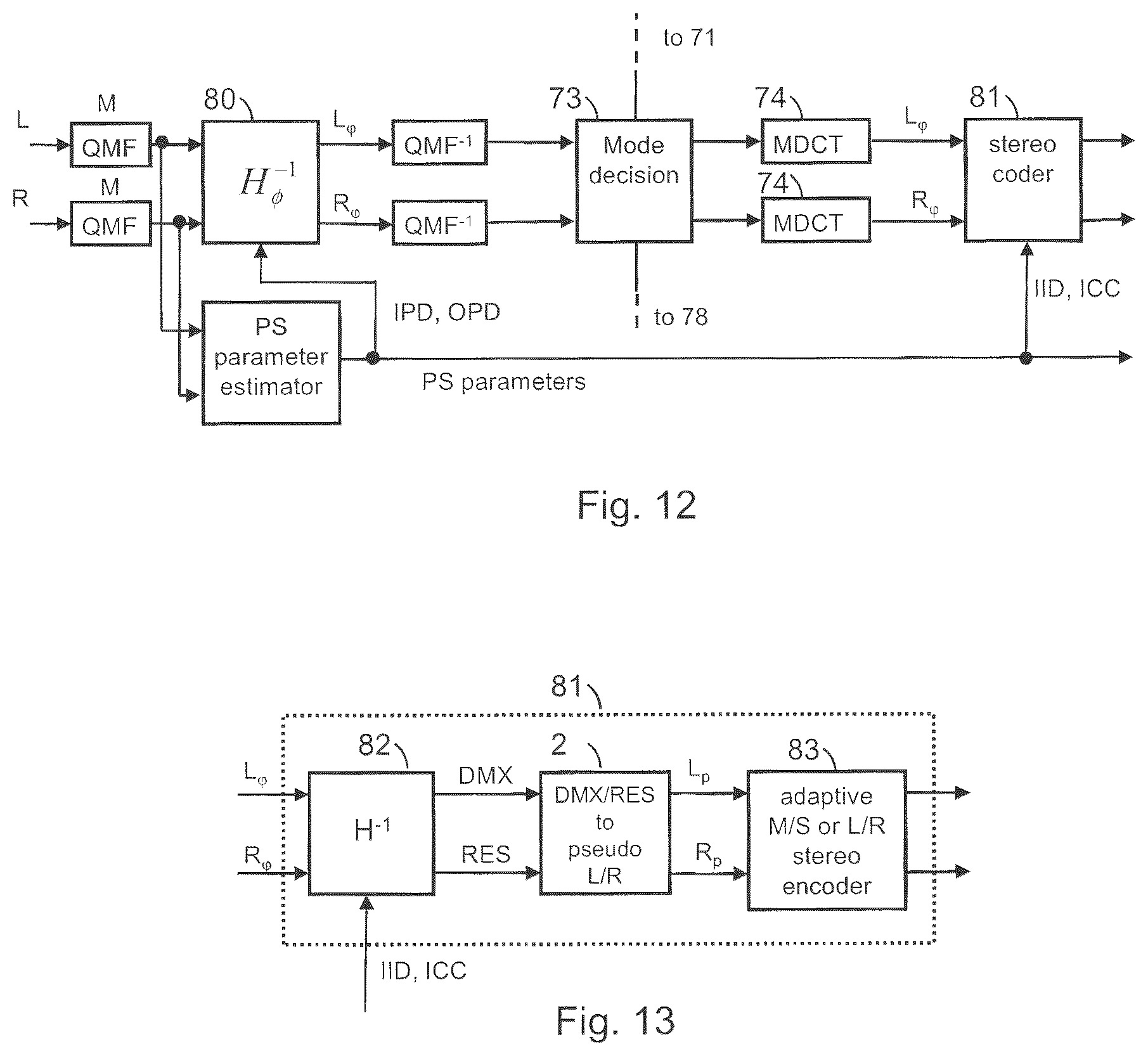 Patent US12327565 Figure 8 – Advanced stereo coding based on a combination of adaptively selectable left/right or mid/side stereo coding and of parametric stereo coding