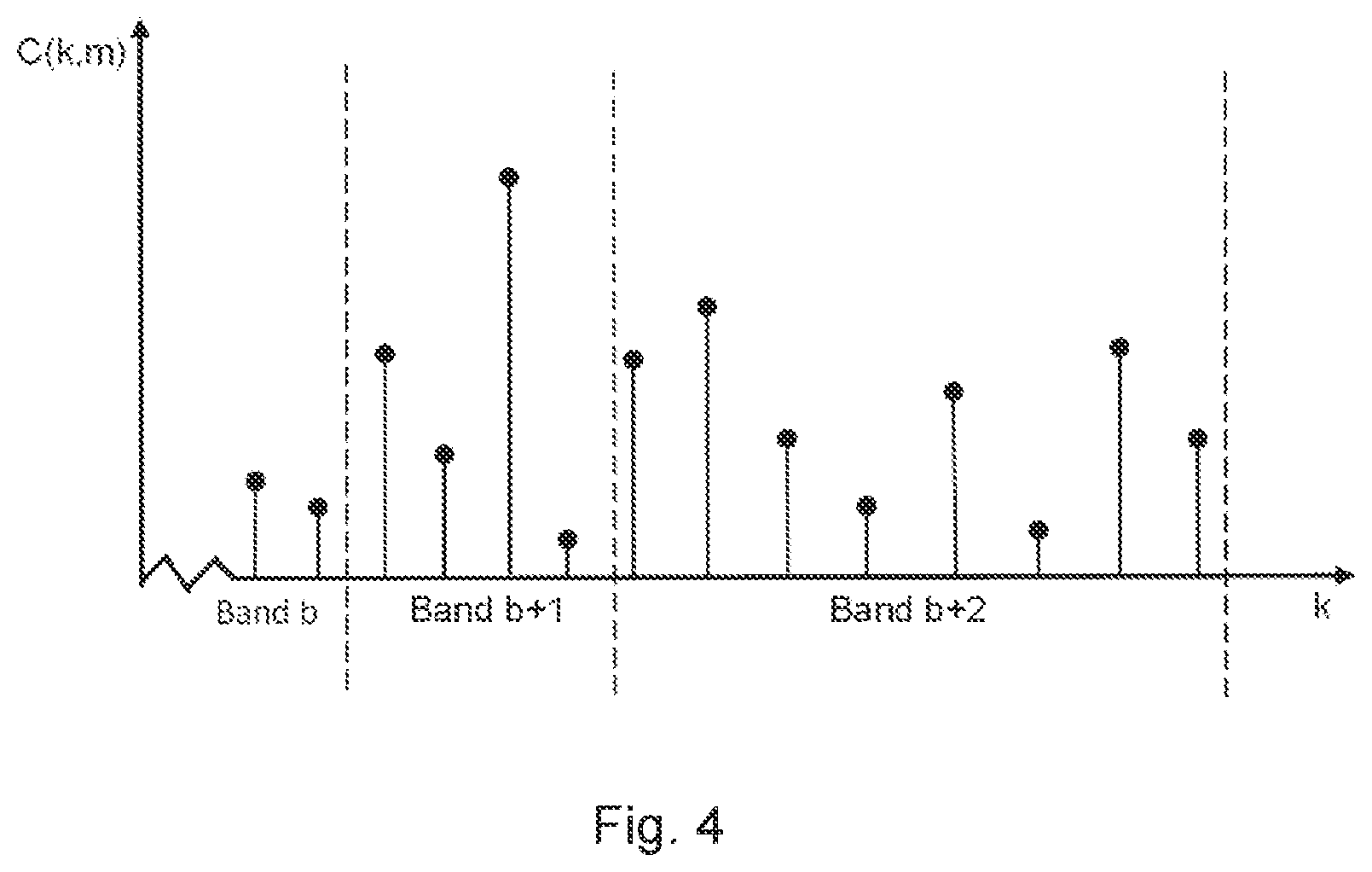 Patent US12327568 — Support for generation of comfort noise, and generation of comfort noise — Figure 1