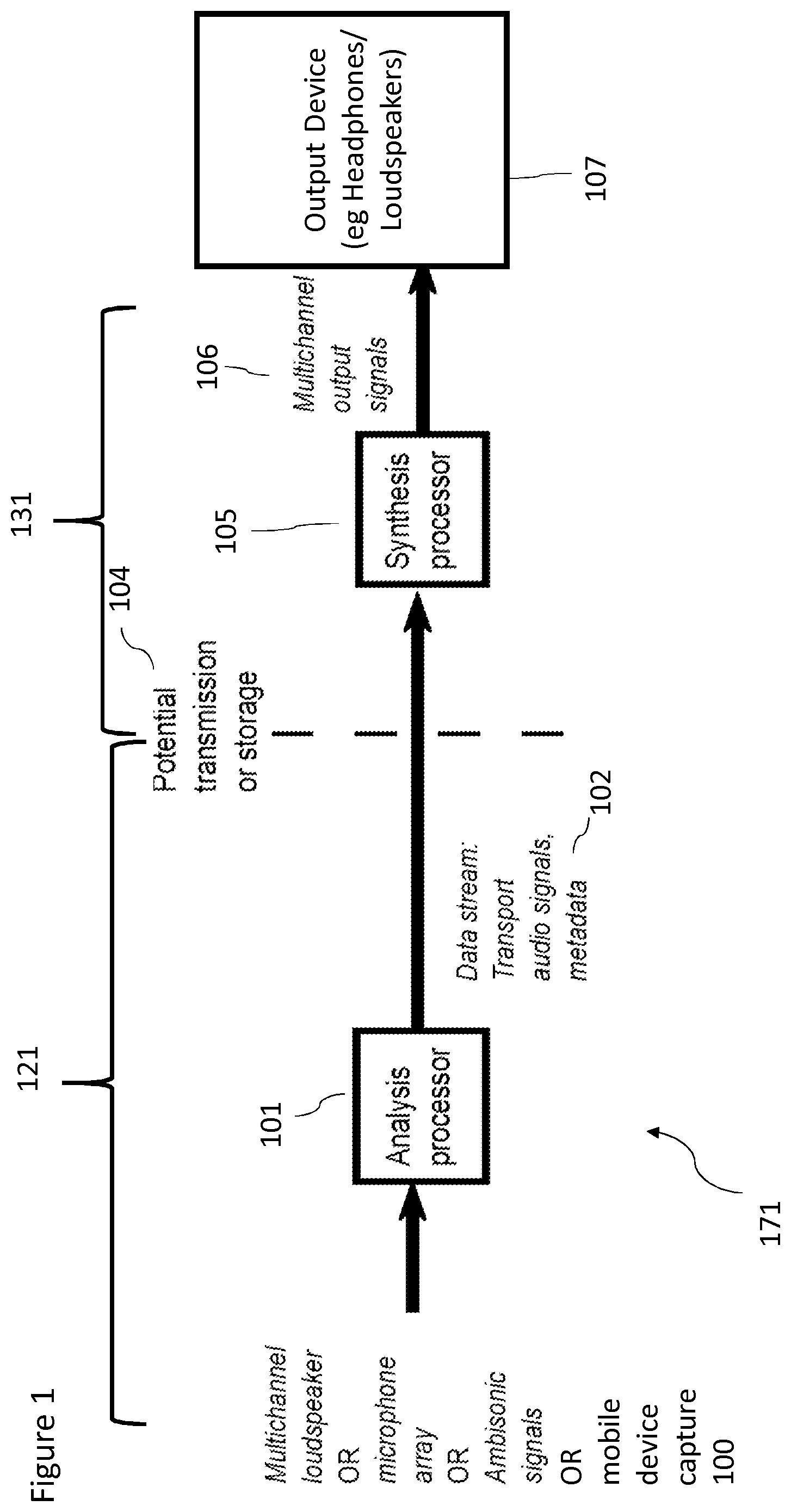 Patent US12327569 — Spatial parameter signalling — Figure 1