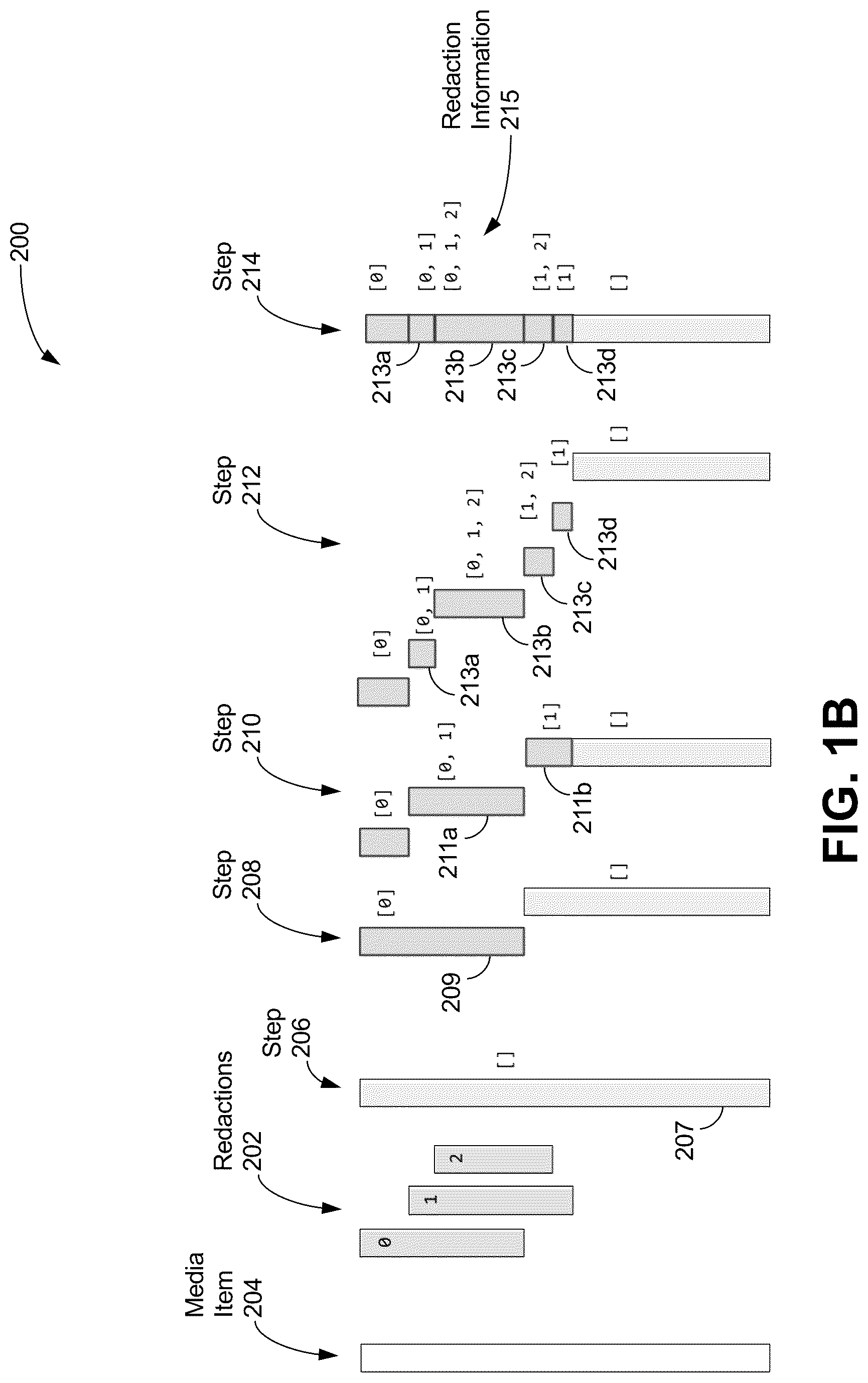 Patent US12327574 Figure 2 – Providing overlapping time redactions in media items