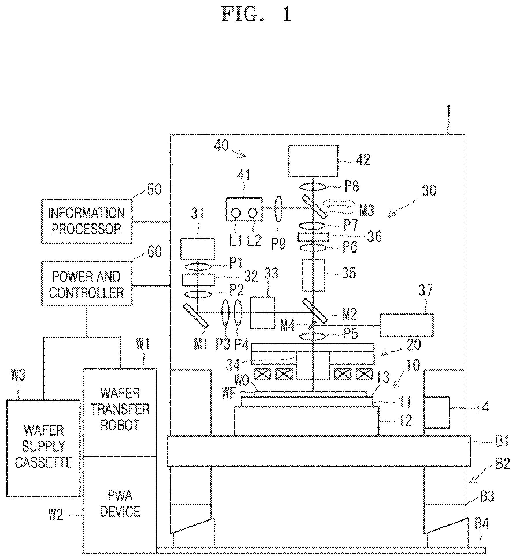 Patent US12327579 Figure 1 – Inspection device