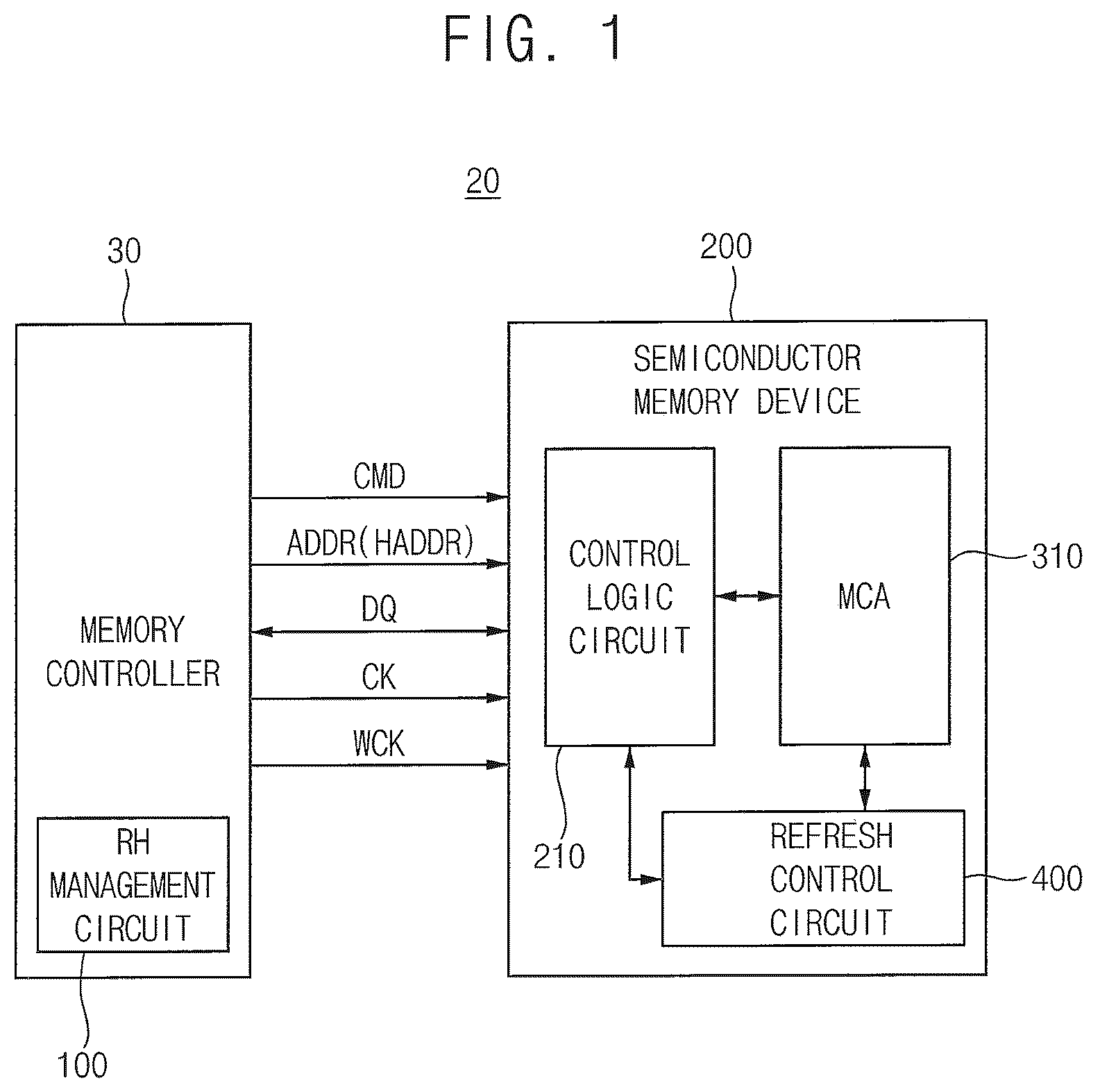 Patent US12327583 — Memory controller that transmits hammer addresses with different command protocols and memory system including the same — Figure 1