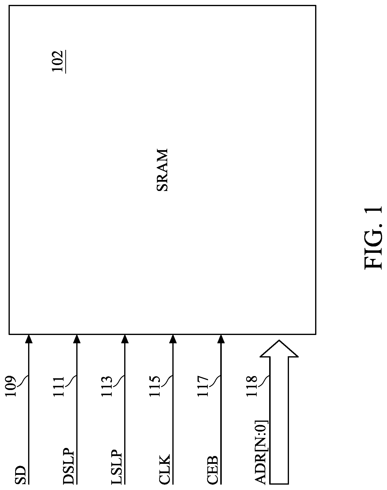 Patent US12327586 Figure 1 – Bit line pre-charge circuit for power management modes in multi bank SRAM