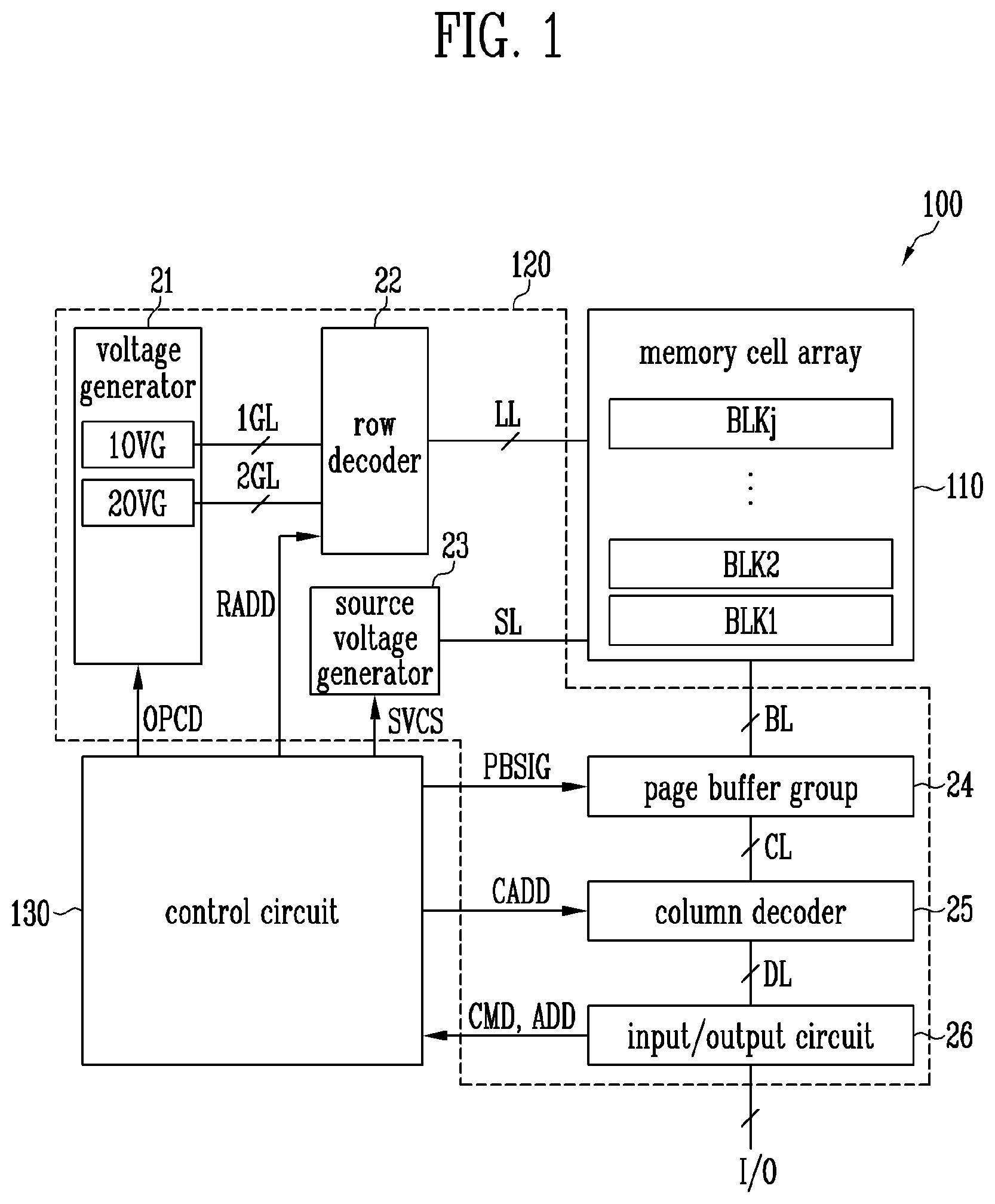 Patent US12327593 — Memory device and operating method of the memory device — Figure 1