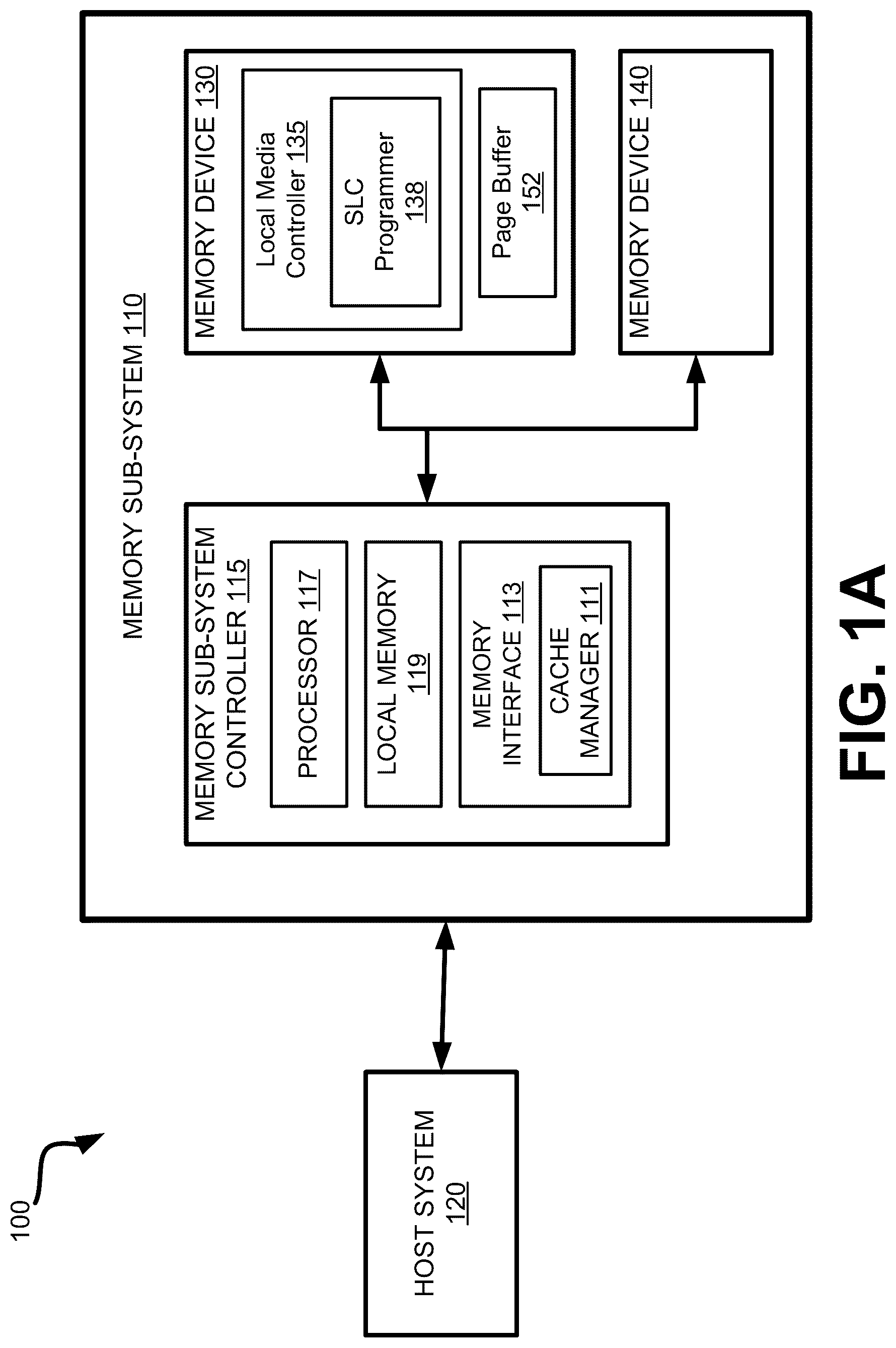 Patent US12327595 Figure 1 – Shortened single-level cell memory programming