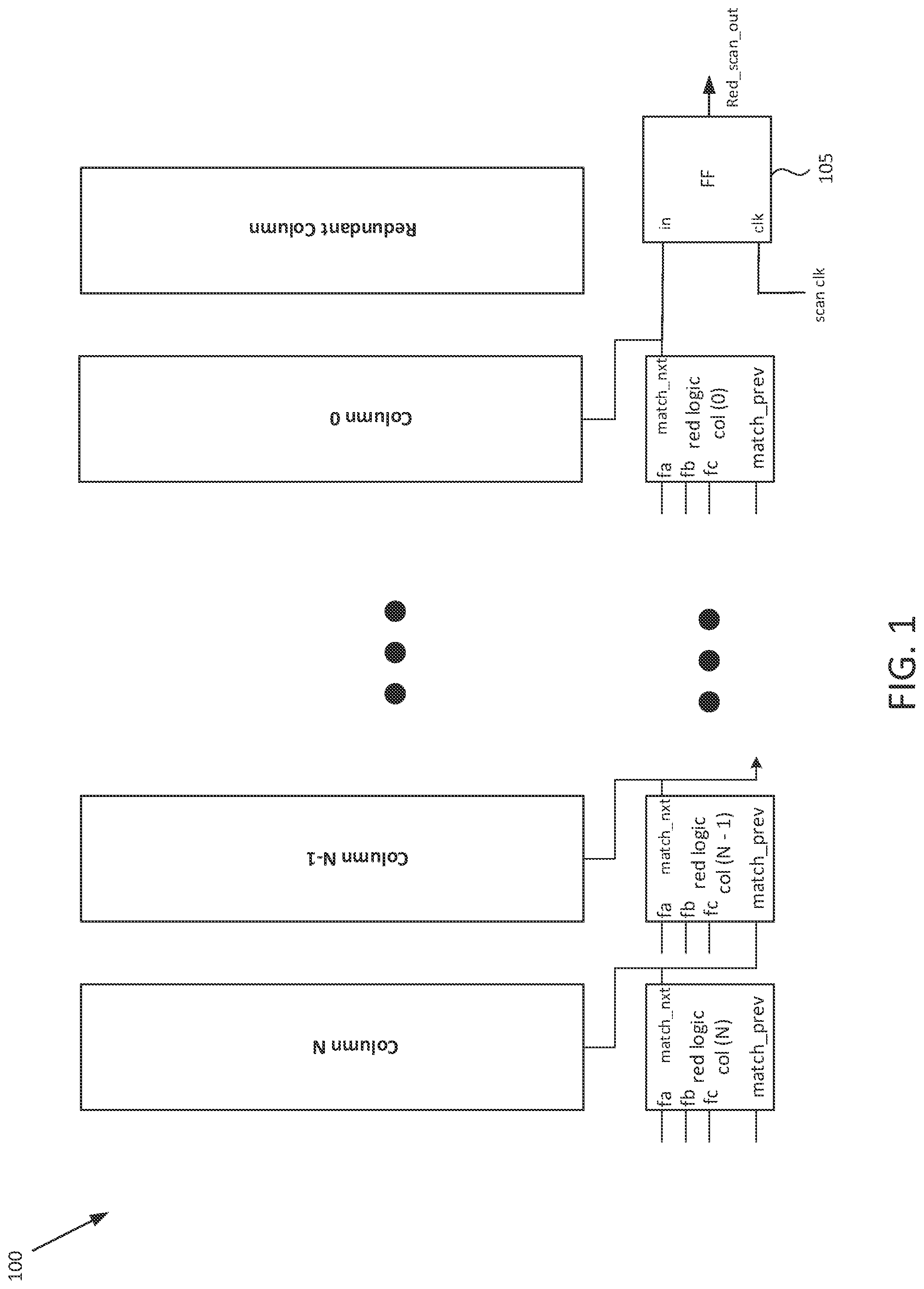 Patent US12327599 — Memory with scan chain testing of column redundancy logic and multiplexing — Figure 1