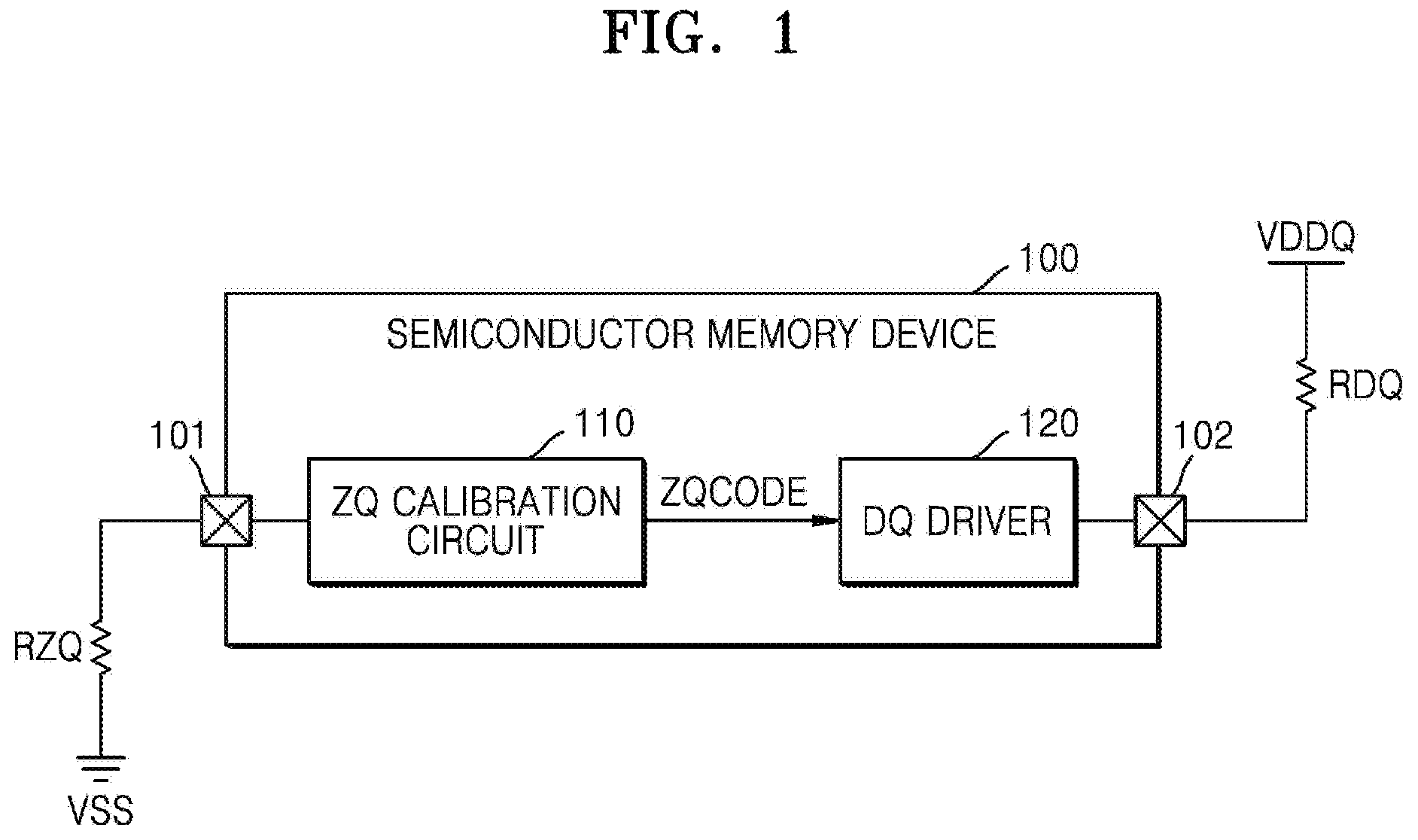 Patent US12327603 — ZQ calibration circuit, operation method of the ZQ calibration circuit, and semiconductor memory device — Figure 1