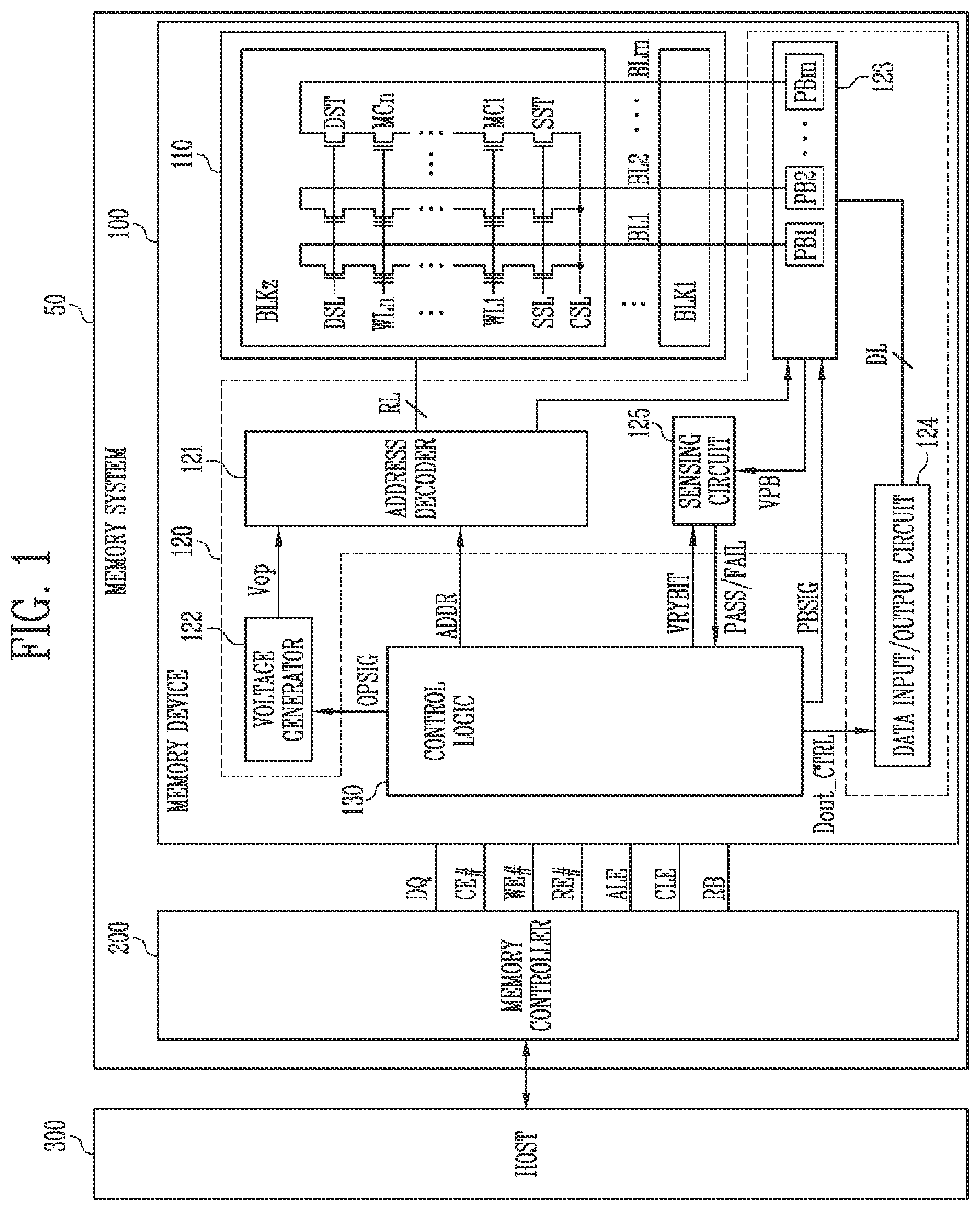 Patent US12327604 — Semiconductor device and method of operating the same capable of preventing malfunction during read operation — Figure 1