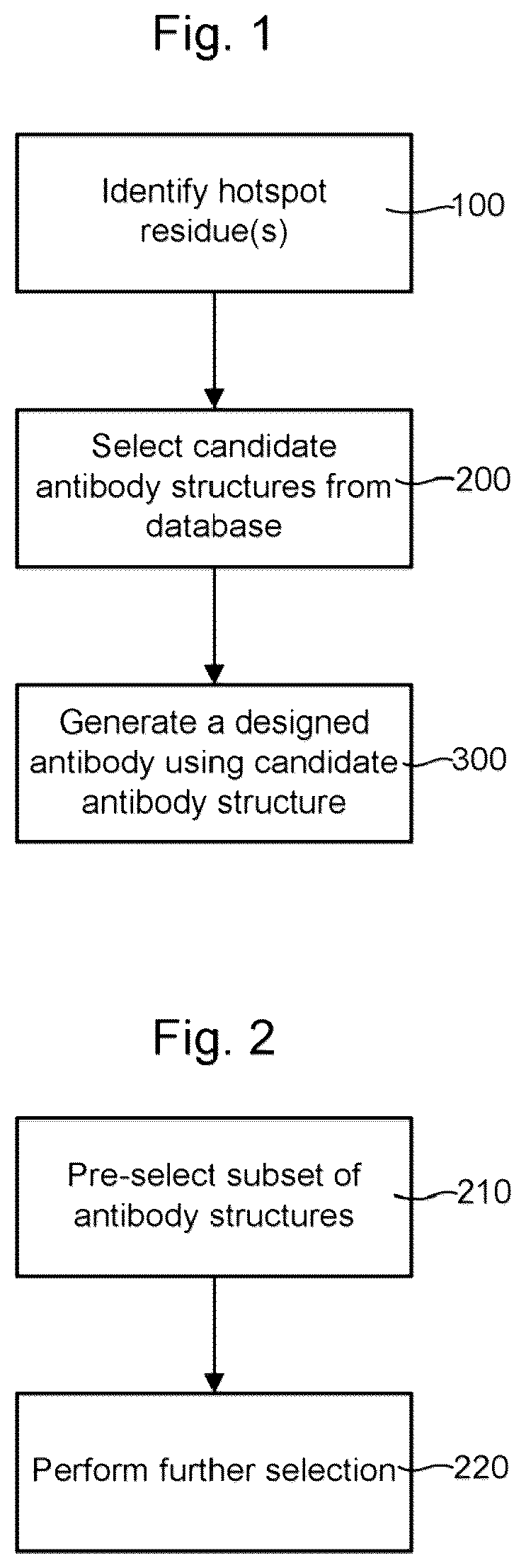Patent US12327613 — De novo antibody design — Figure 1