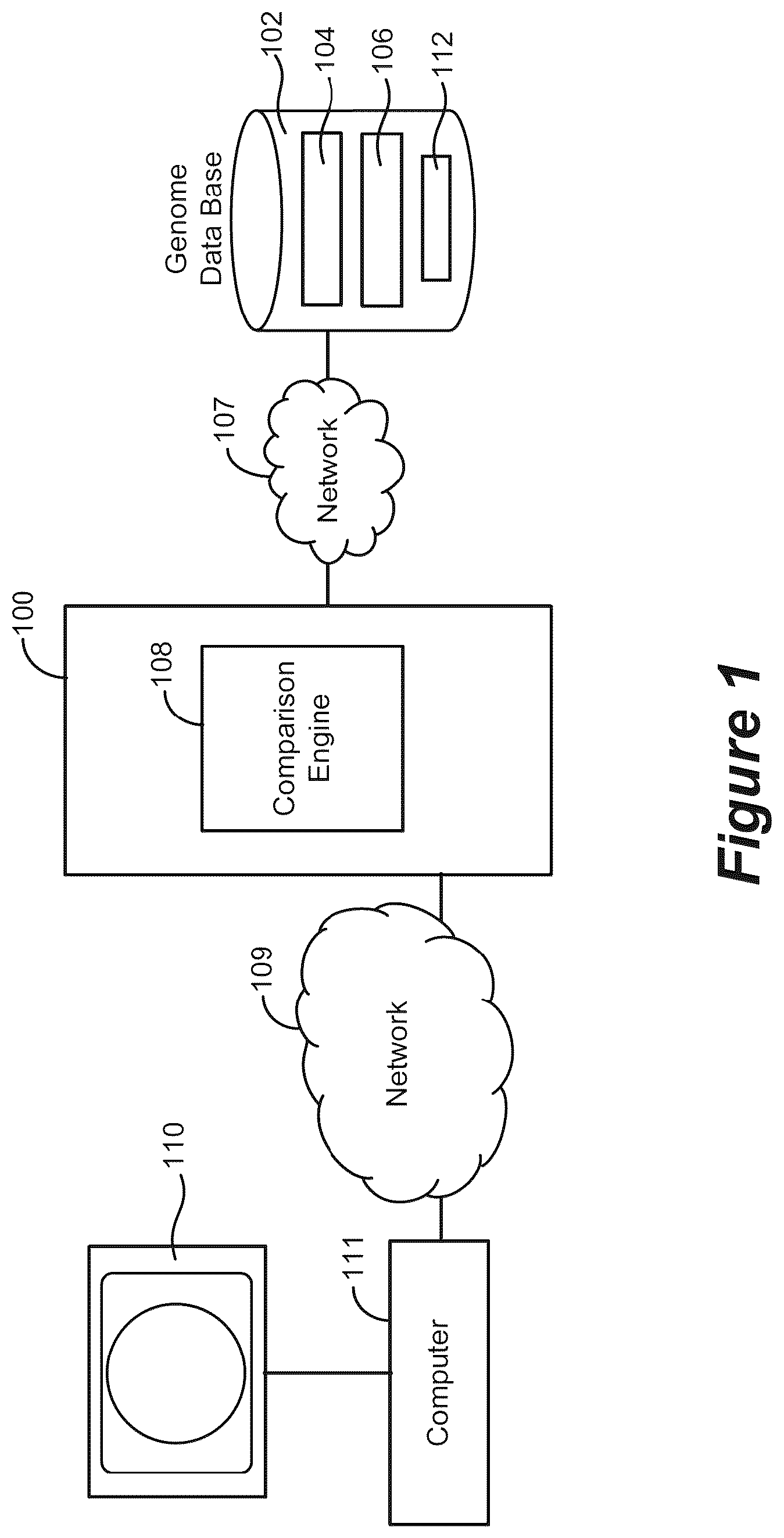 Patent US12327615 — Genetic comparisons between grandparents and grandchildren — Figure 1