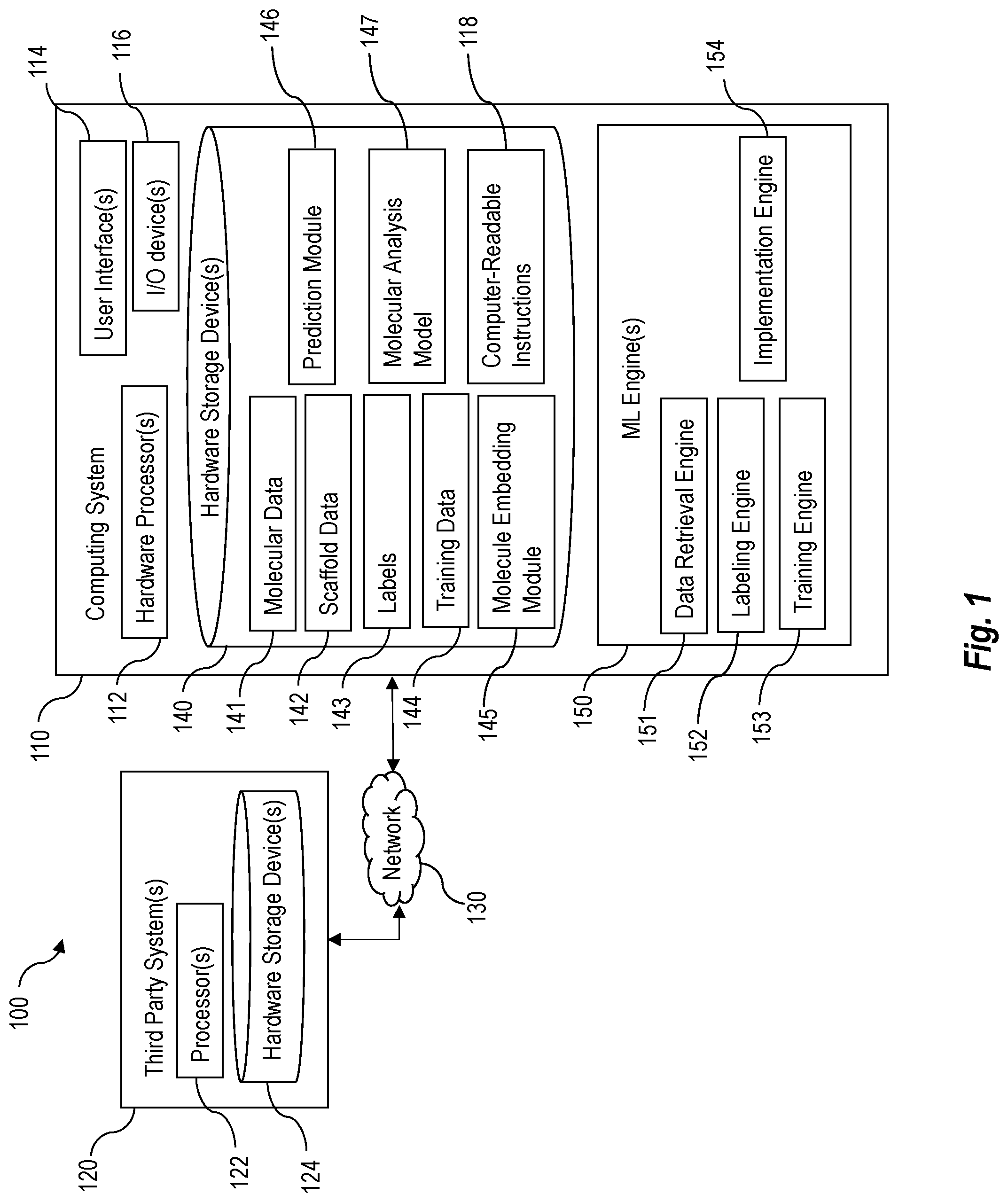 Patent US12327616 — Pre-training molecule embedding GNNs using contrastive learning based on scaffolding — Figure 1