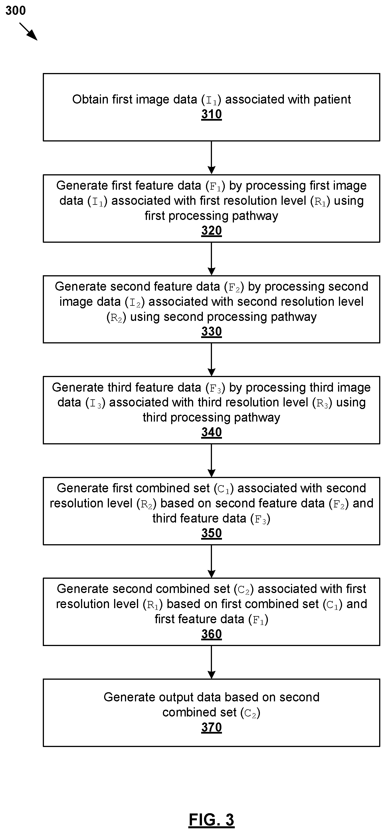Patent US12327628 Figure 3 – Methods and systems for adaptive radiotherapy treatment planning using deep learning engines