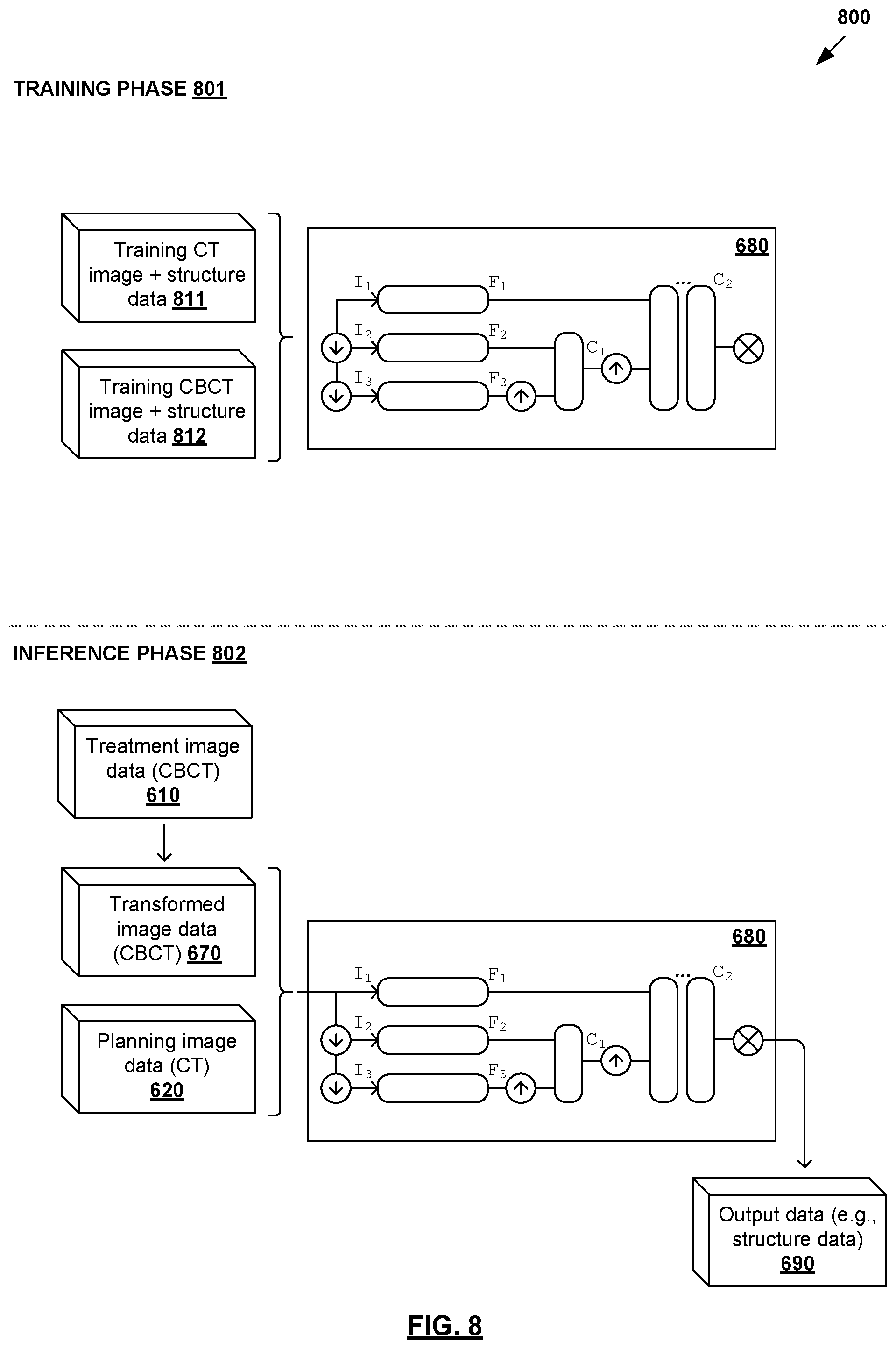Patent US12327628 Figure 8 – Methods and systems for adaptive radiotherapy treatment planning using deep learning engines