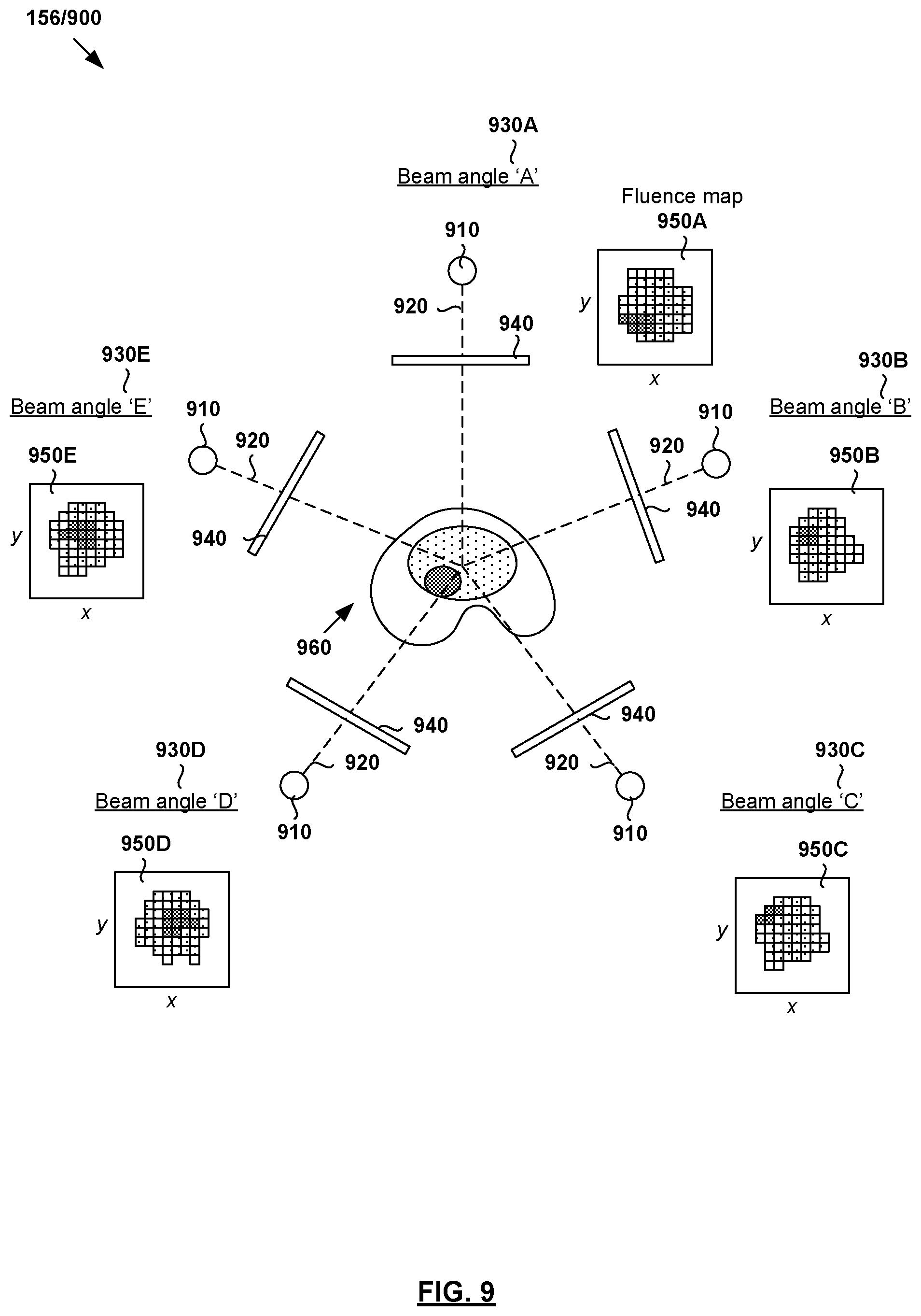 Patent US12327628 Figure 9 – Methods and systems for adaptive radiotherapy treatment planning using deep learning engines