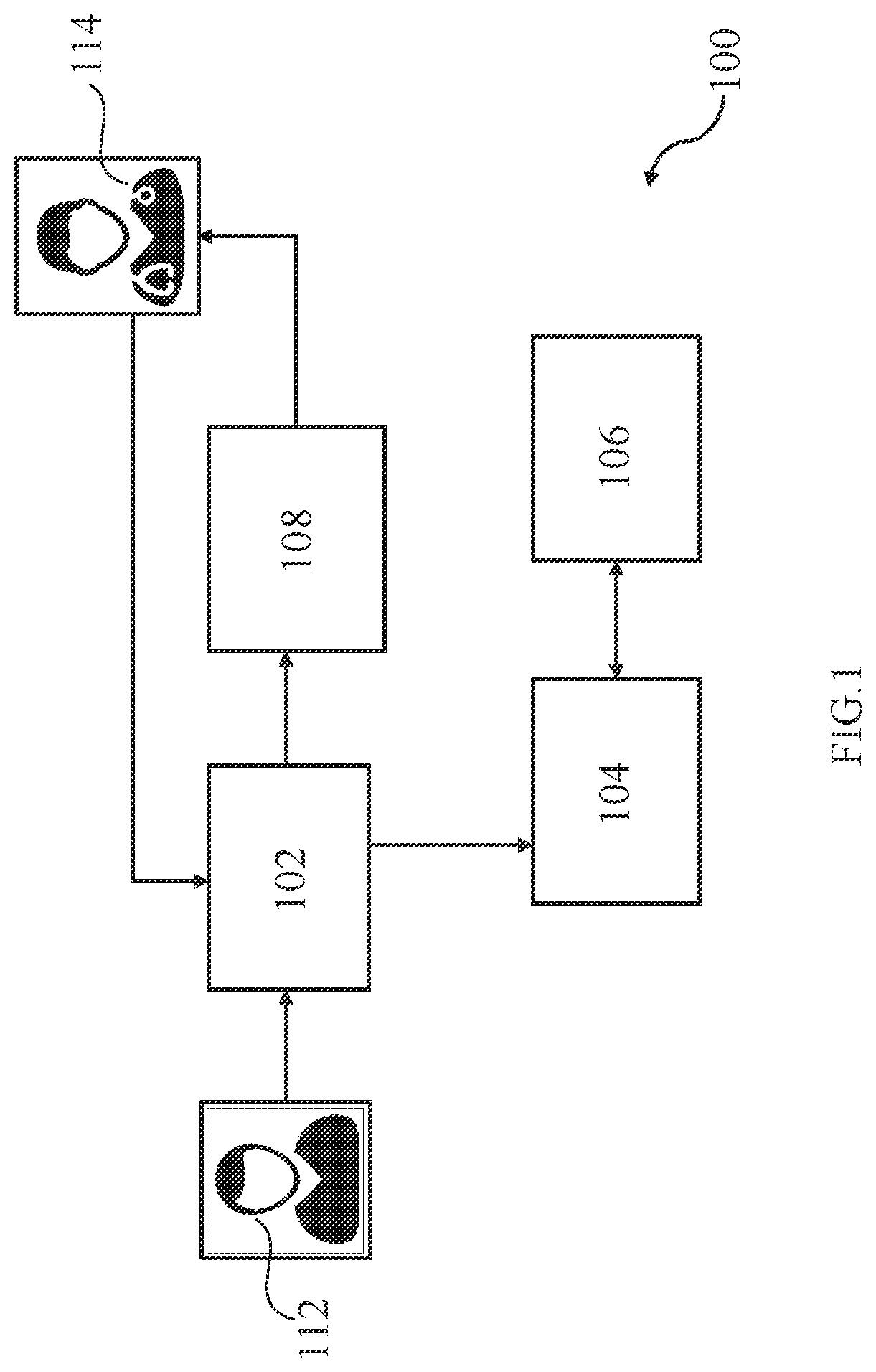 Patent US12327642 — System and method for providing telehealth services using touchless vitals and AI-optimixed assessment in real-time — Figure 1