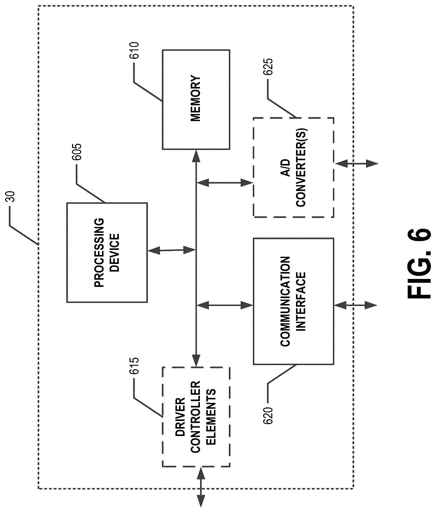 Patent US12327651 Figure 7 – Periodic multi-dimensional atomic object confinement apparatus having curved legs