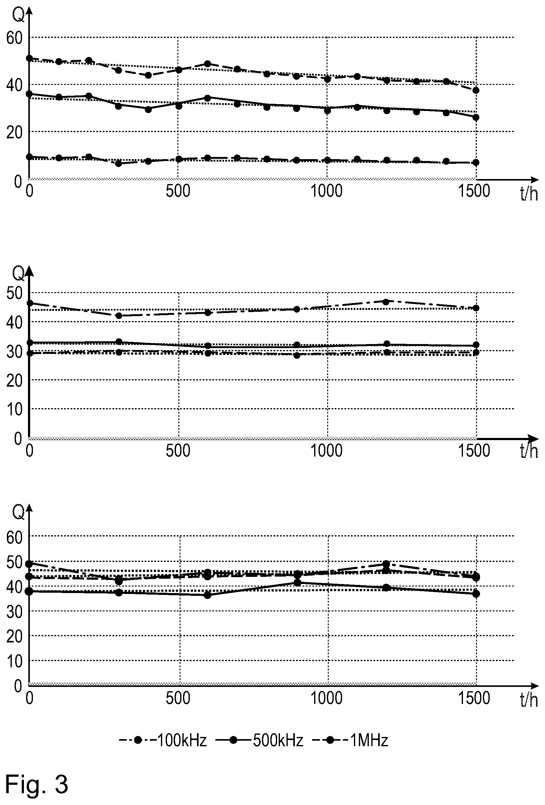 Patent US12327677 — Method for producing an inductive component and inductive component — Figure 1