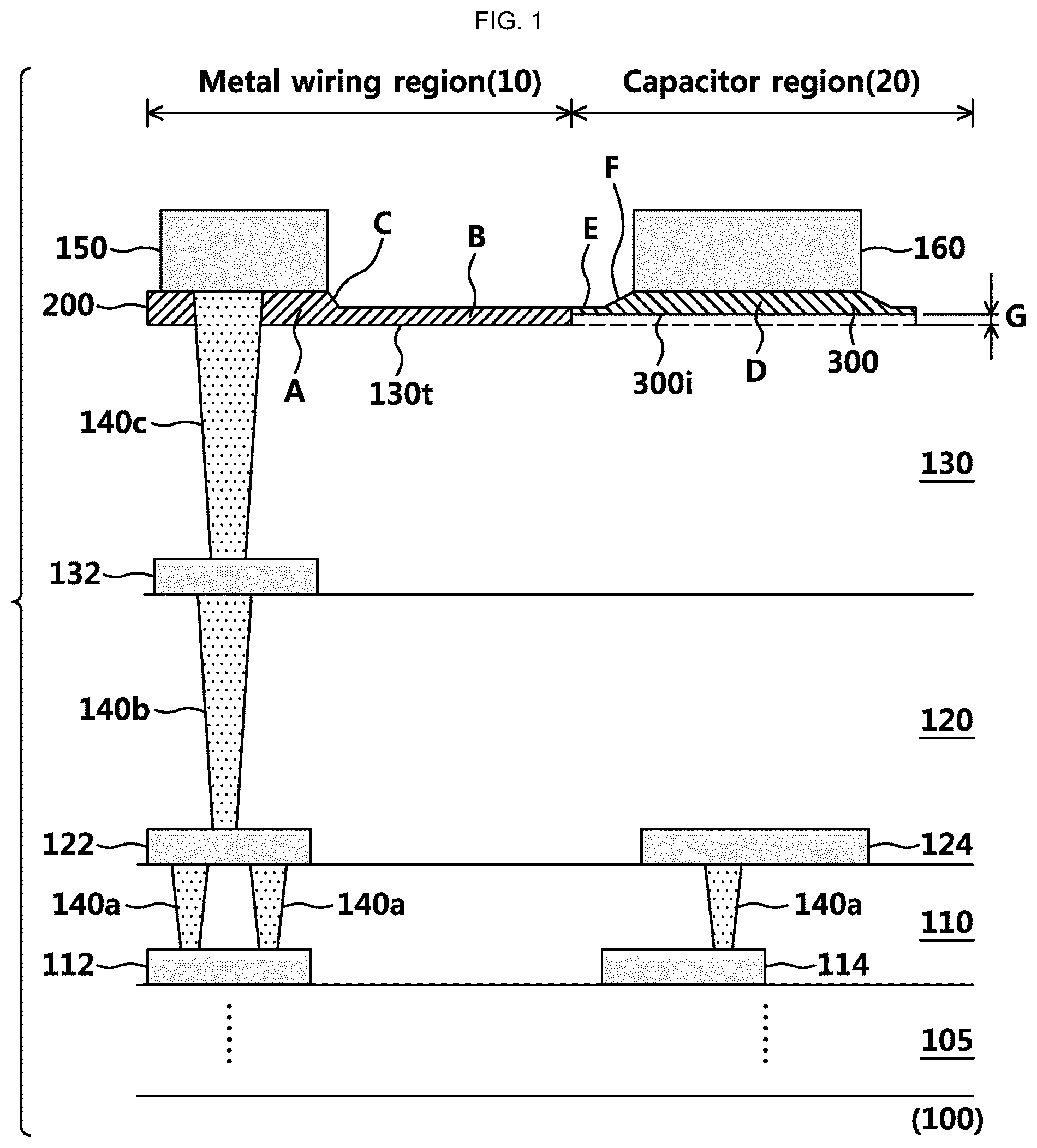 Patent US12327692 — Semiconductor device having a high breakdown voltage capacitor and method for forming the same — Figure 1