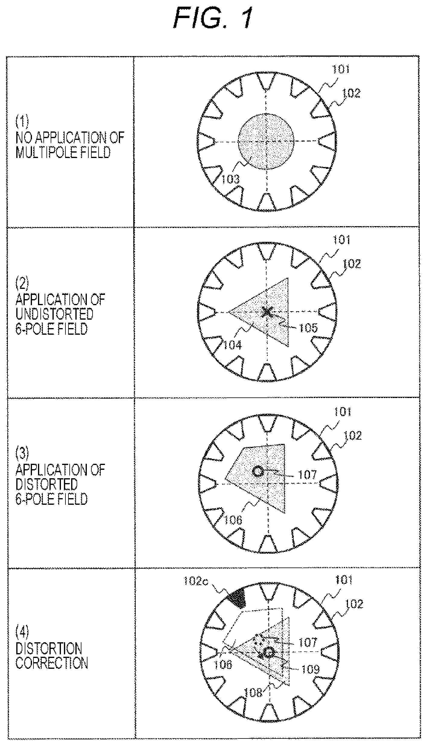 Patent US12327708 — Charged particle beam device and aberration correction method — Figure 1