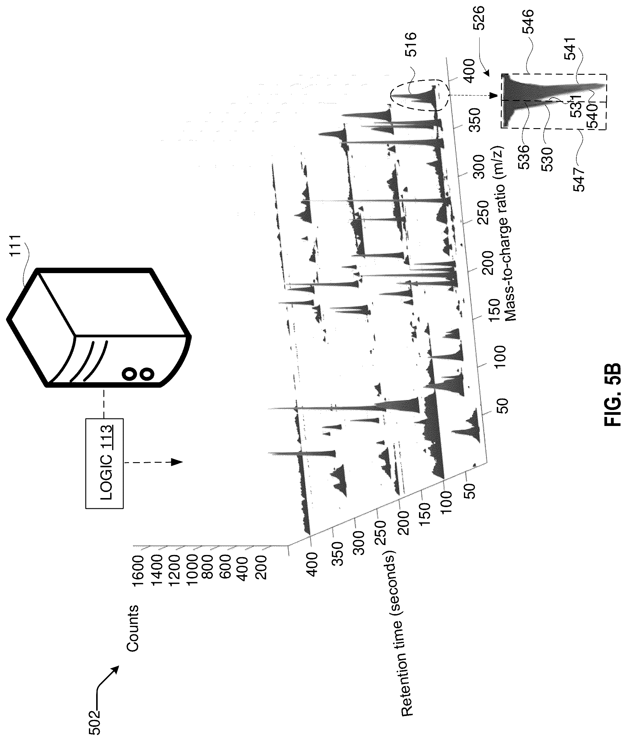 Patent US12327716 Figure 12 – Mass spectrometry extraction and selection pipeline for machine learning