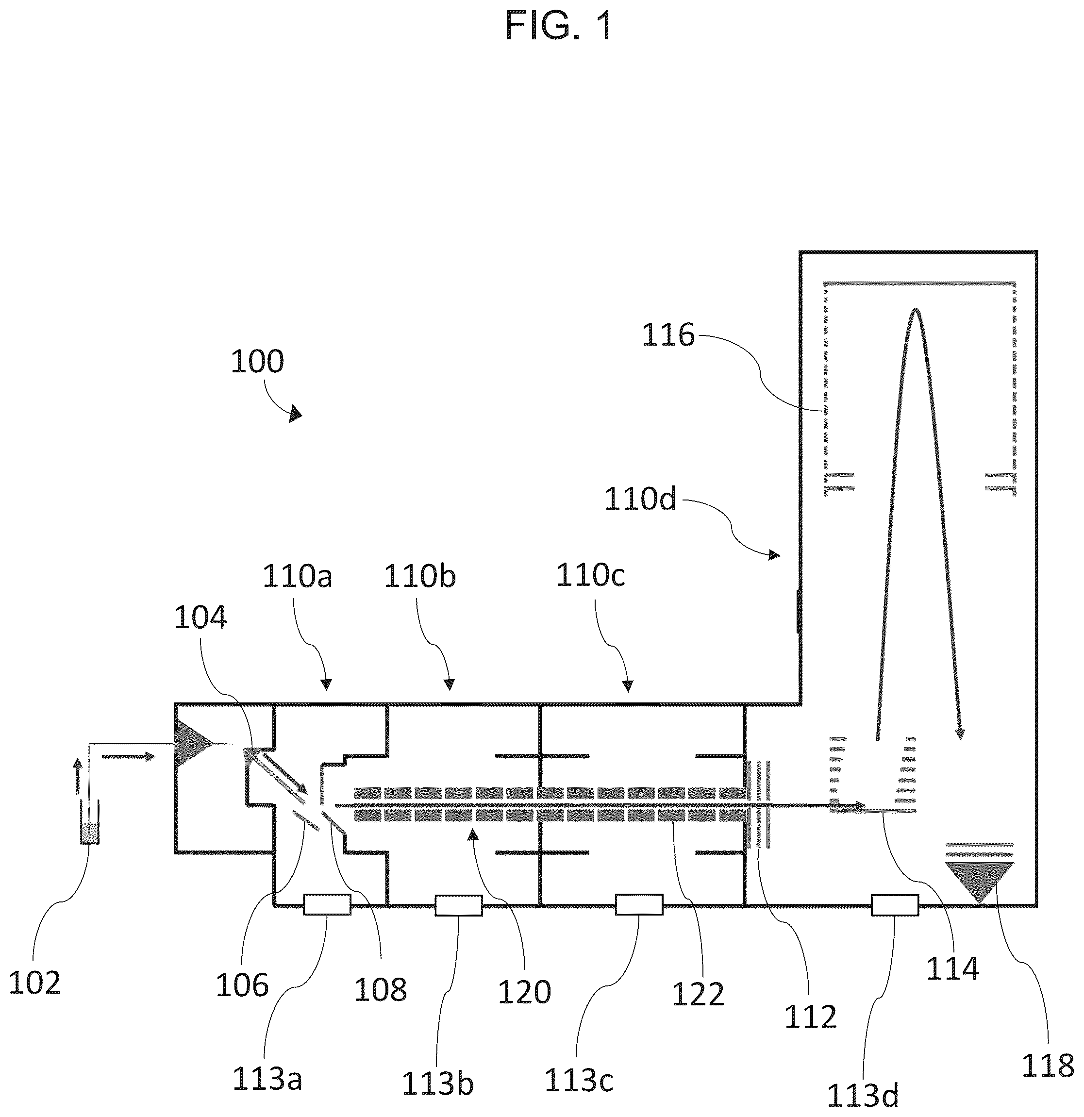 Patent US12327717 — Systems and methods for analyzing samples — Figure 1