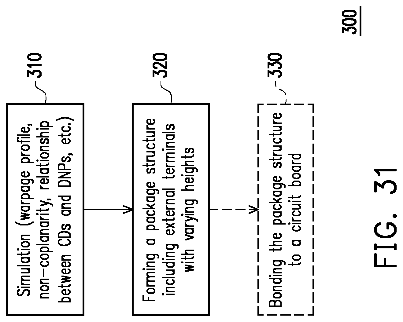 Patent US12327781 Figure 19 – Semiconductor structure and manufacturing method thereof