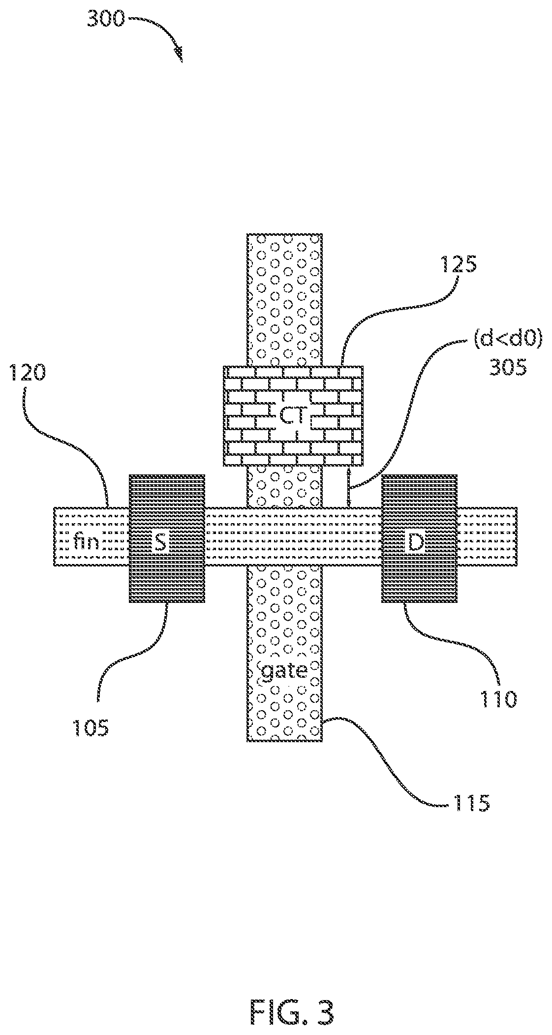 Patent US12327798 — Physical unclonable function — Figure 1