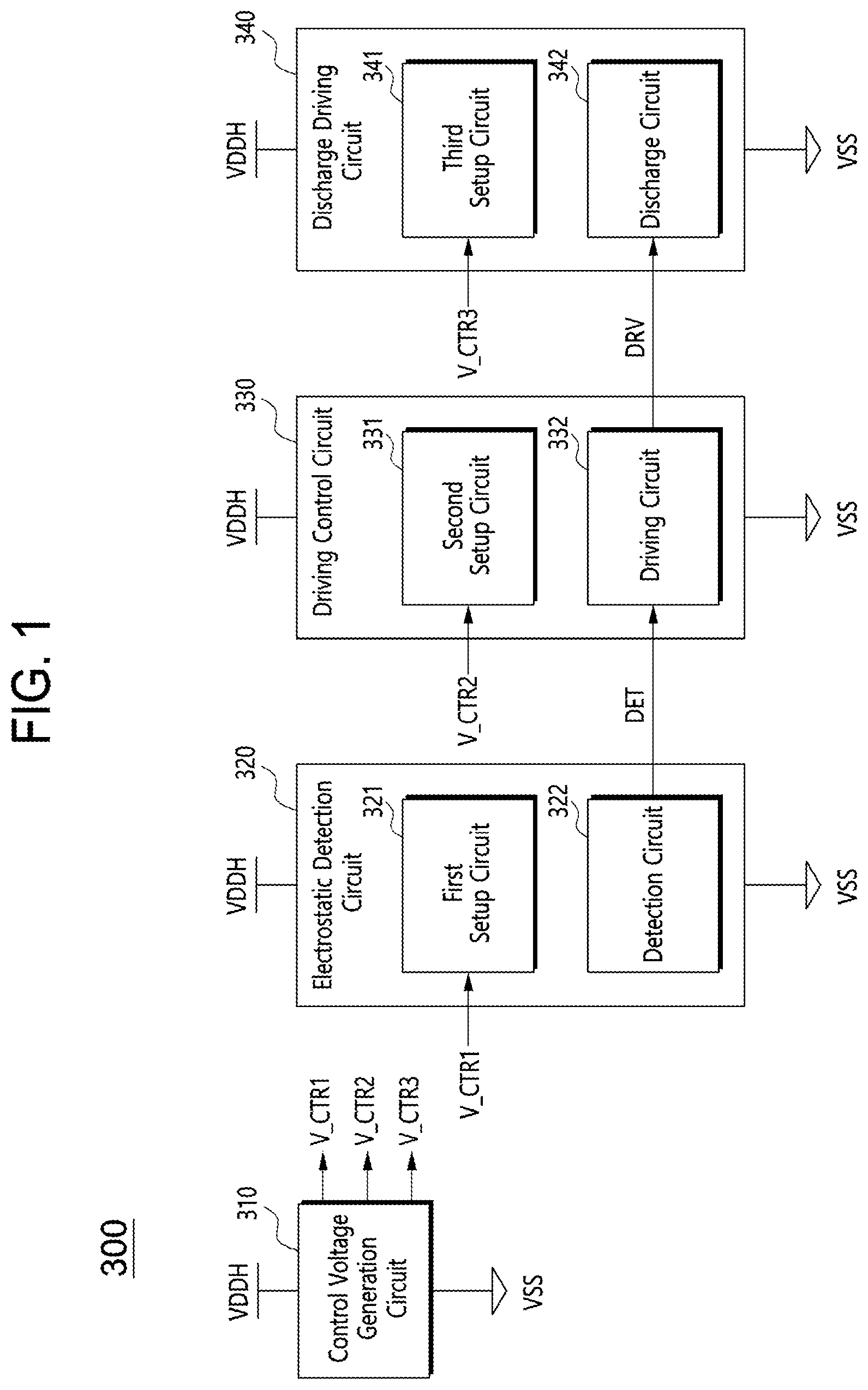 Patent US12327828 Figure 1 – Electrostatic discharge circuit and electrostatic discharge control system