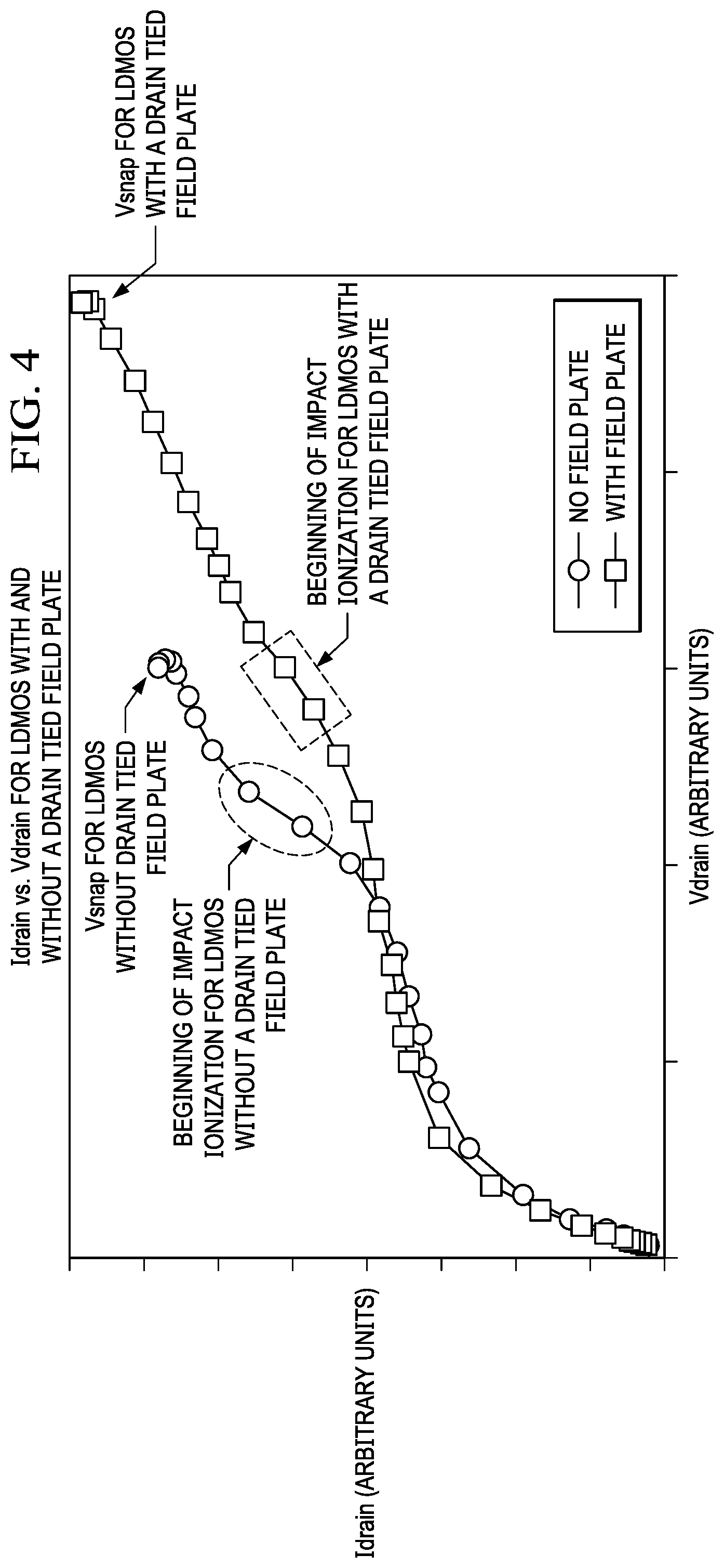 Patent US12327829 — Rugged LDMOS with field plate — Figure 1