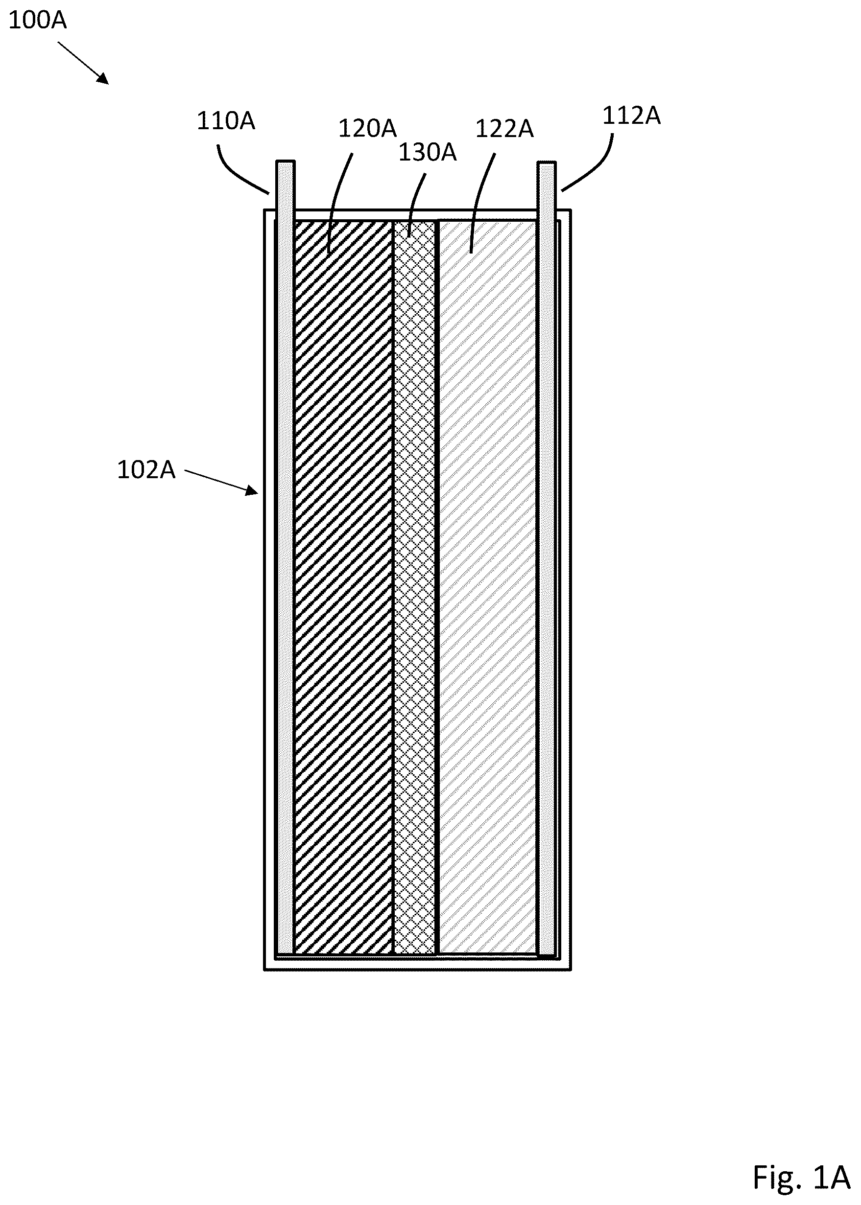 Patent US12327853 — Space configurable battery structures for electrode assemblies incorporating ion exchange materials — Figure 1