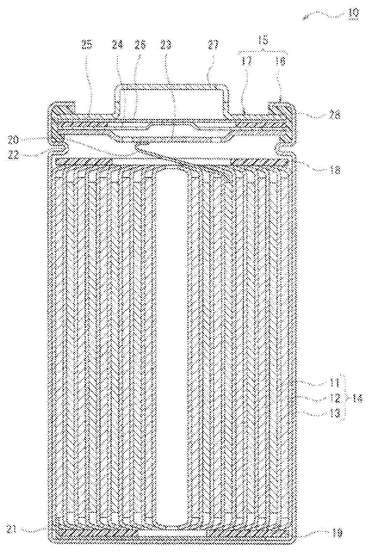 Patent US12327868 Figure 1 – Positive electrode active material for secondary battery, and secondary battery