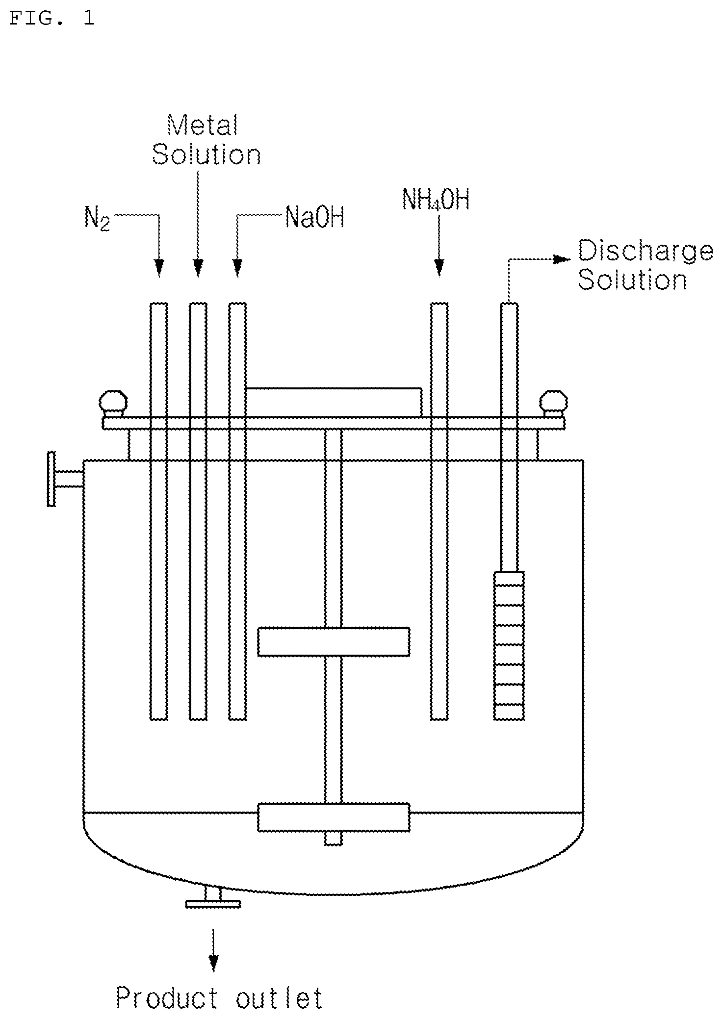 Patent US12327869 — Positive electrode active material precursor for lithium secondary battery, and method of preparing the same — Figure 1