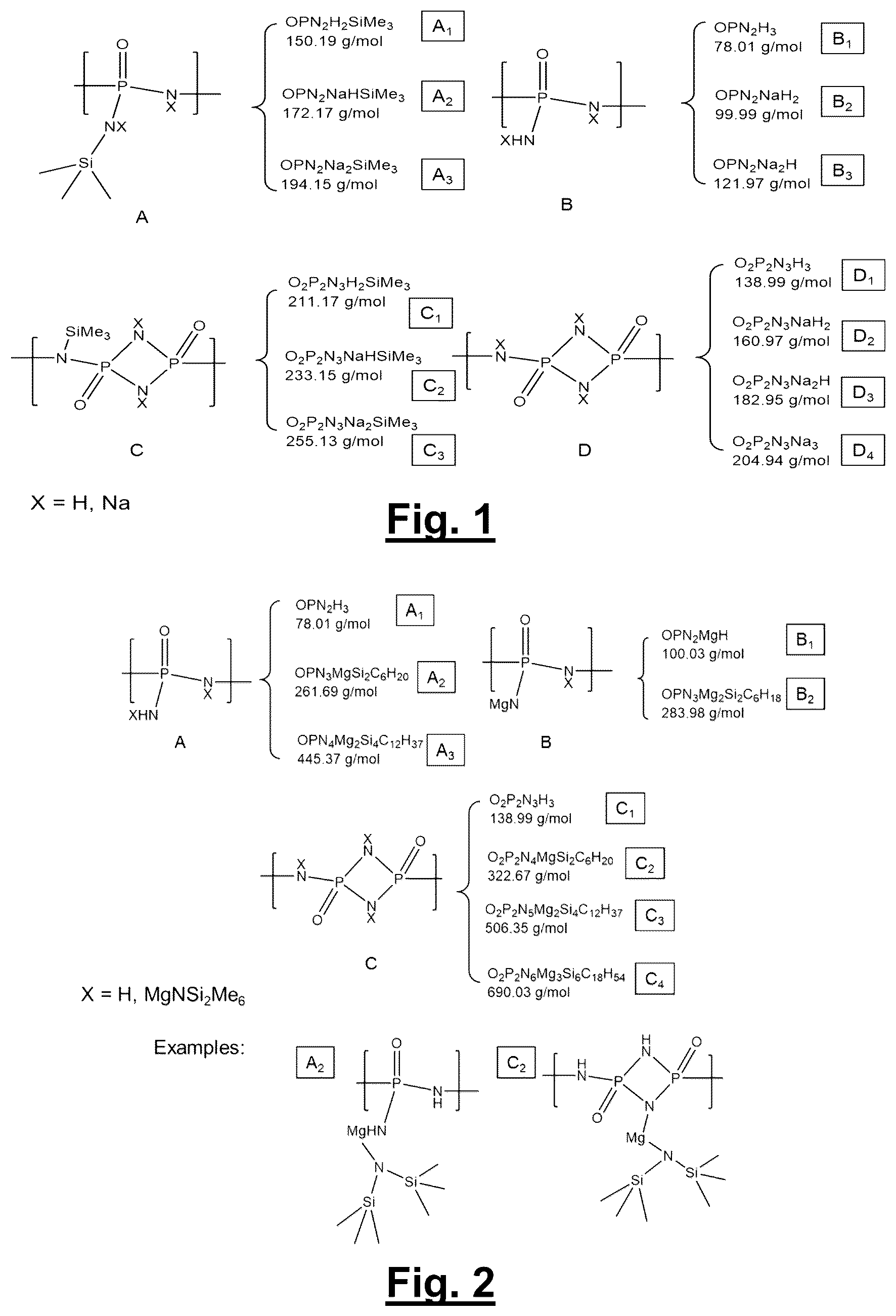 Patent US12327871 — Polymer precursors for solid state electrolytes — Figure 1
