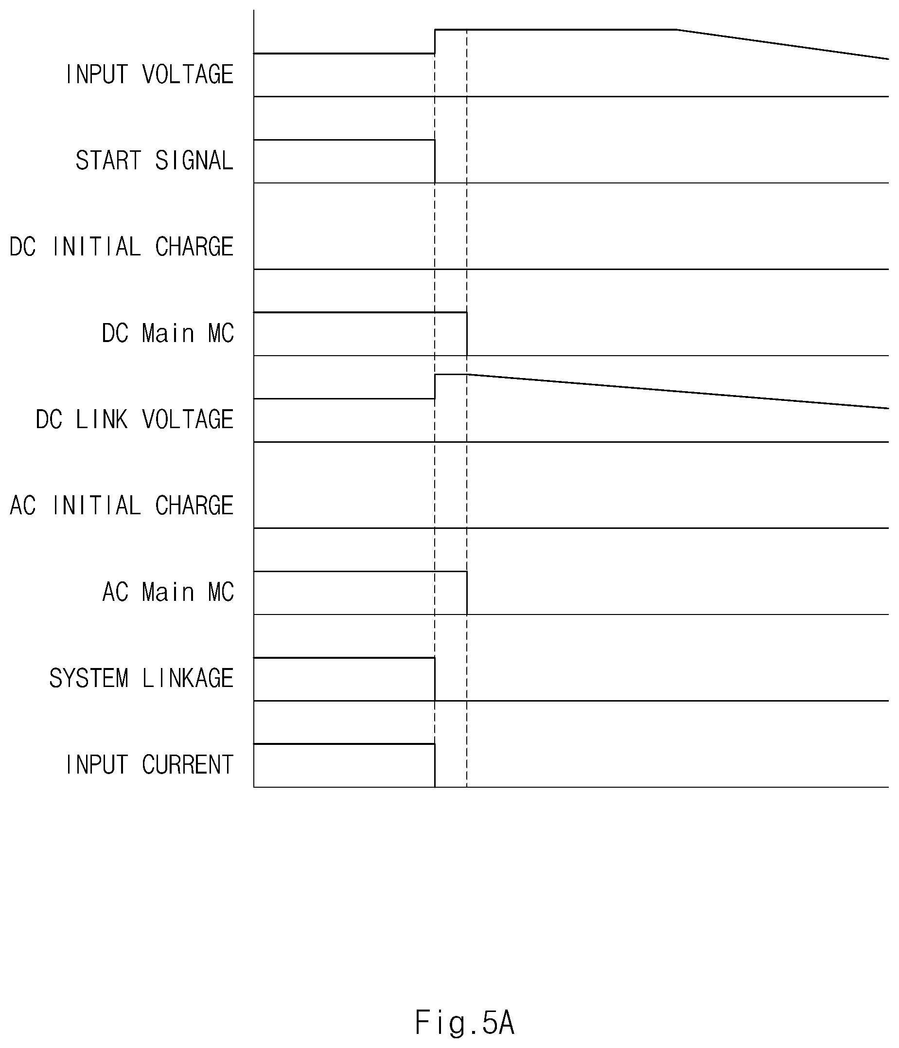 Patent US12327895 — Apparatus for converting power of fuel cell for power generation and method thereof — Figure 1