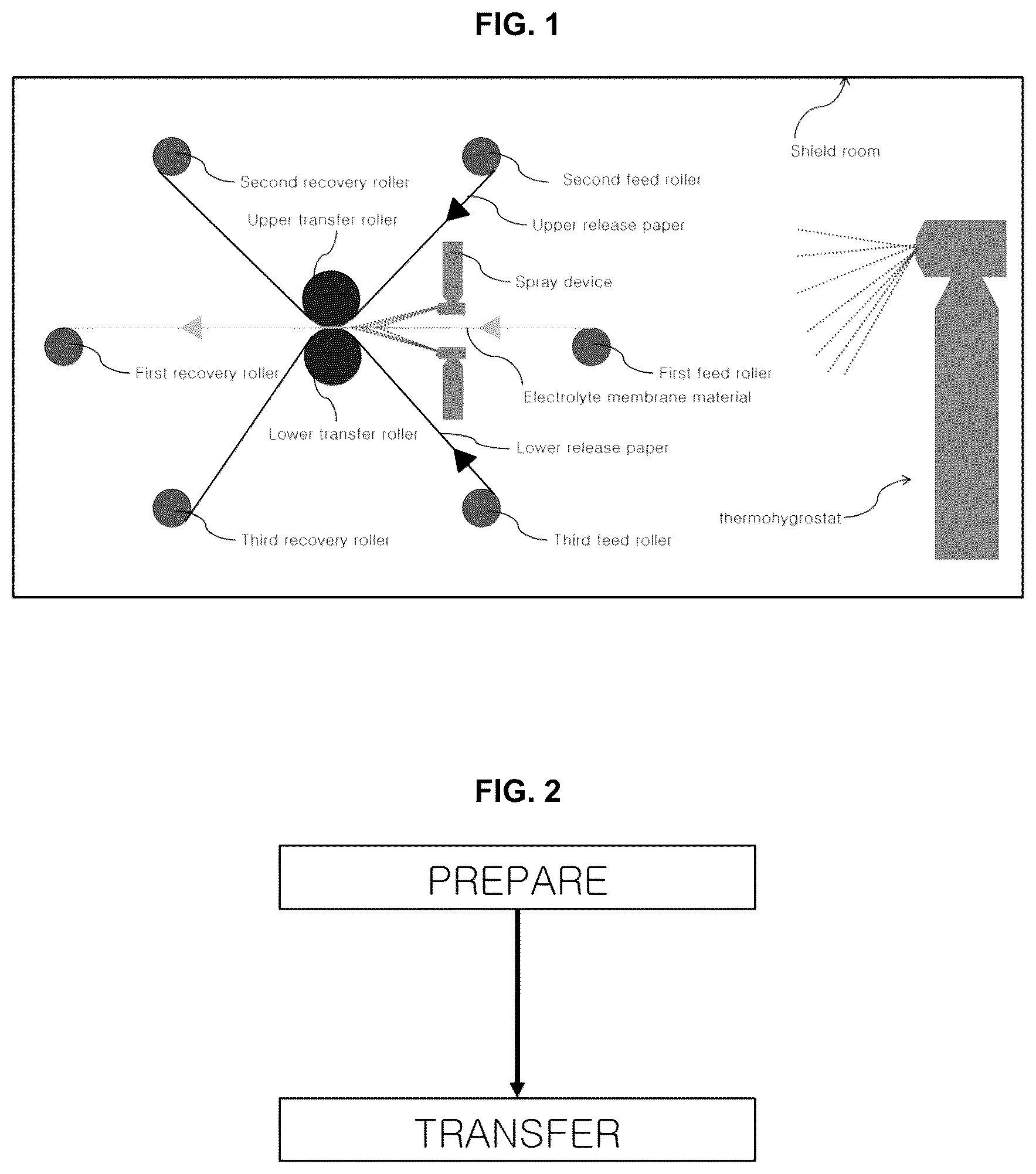 Patent US12327898 — Apparatus and method for manufacturing membrane-electrode assembly — Figure 1