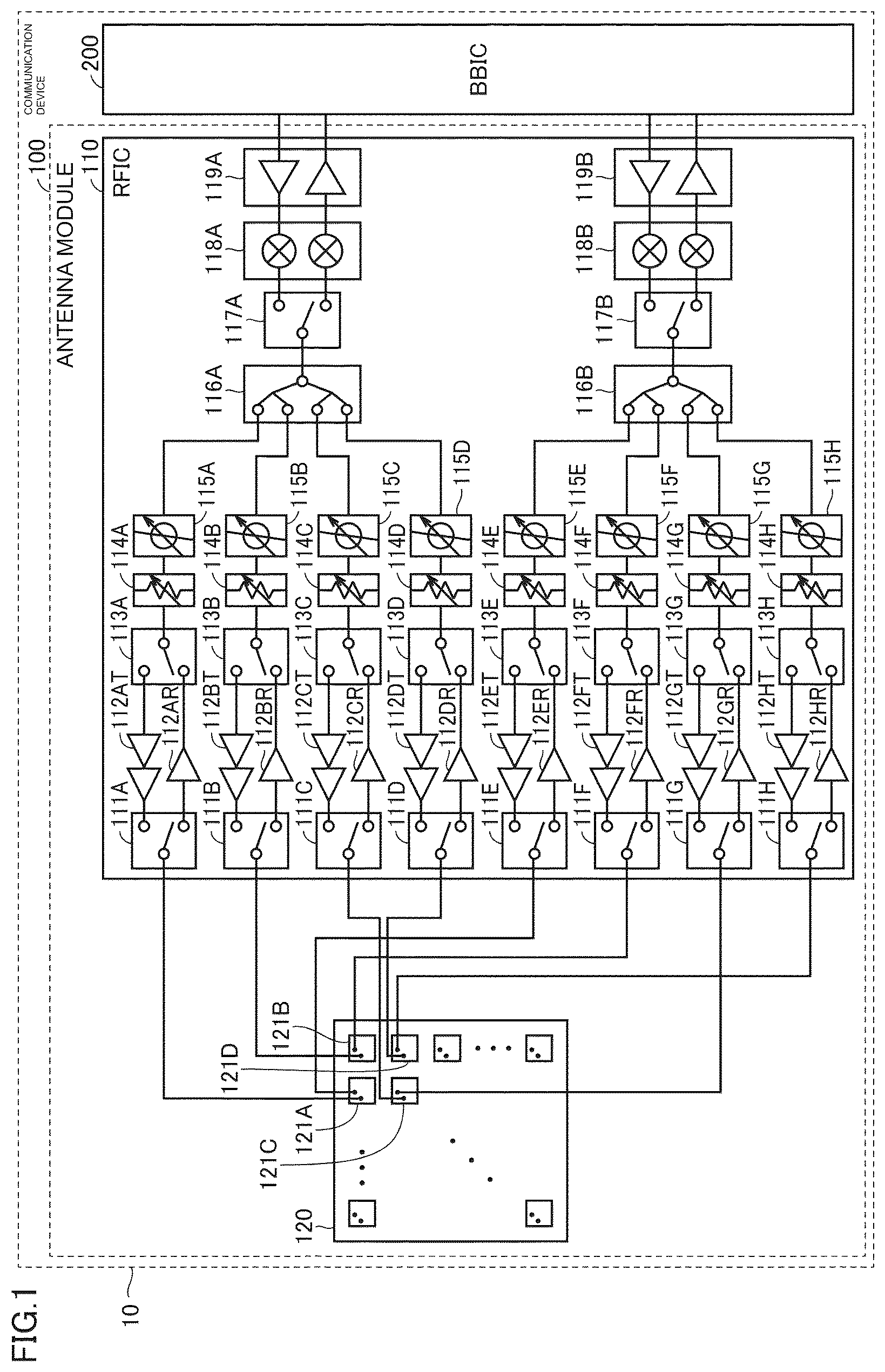 Patent US12327914 — Antenna module and communication device equipped with same — Figure 1