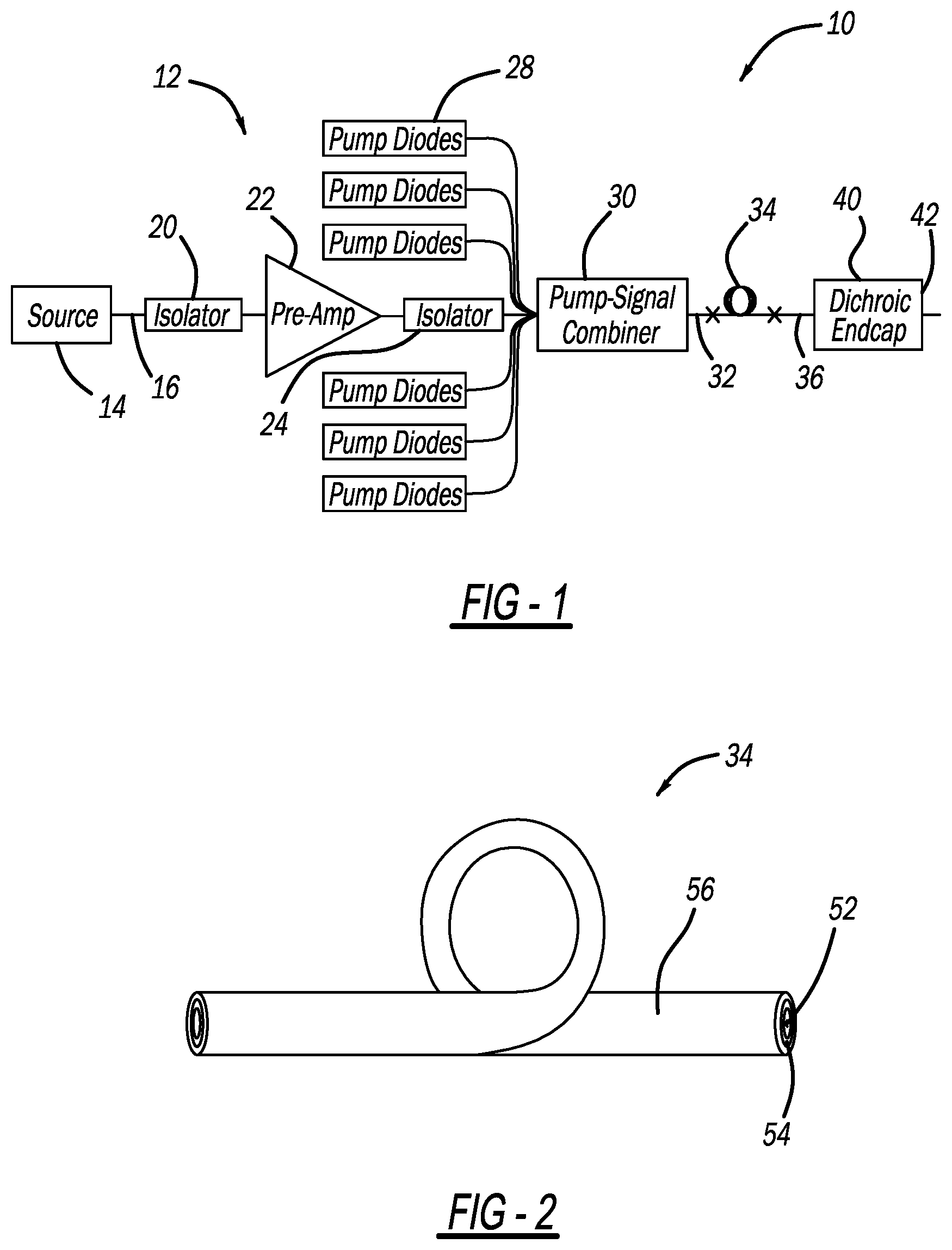 Patent US12327977 — Fiber laser with double-passed pump architecture — Figure 1