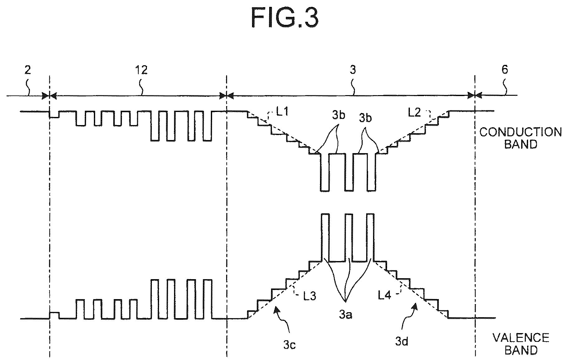 Patent US12327983 Figure 2 – Wavelength-variable laser