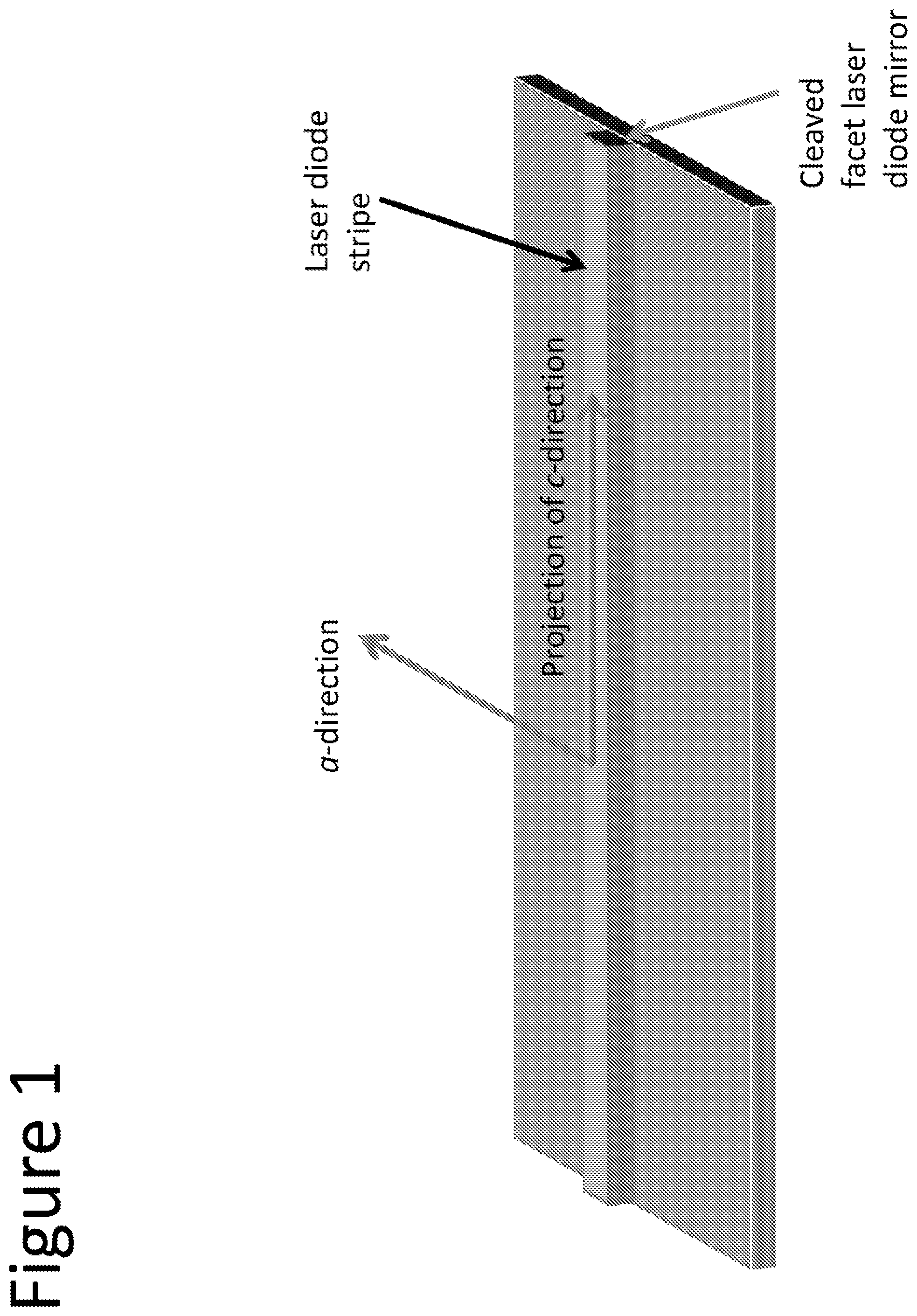 Patent US12327984 Figure 1 – Low voltage laser diodes on {20-21} gallium and nitrogen containing surfaces