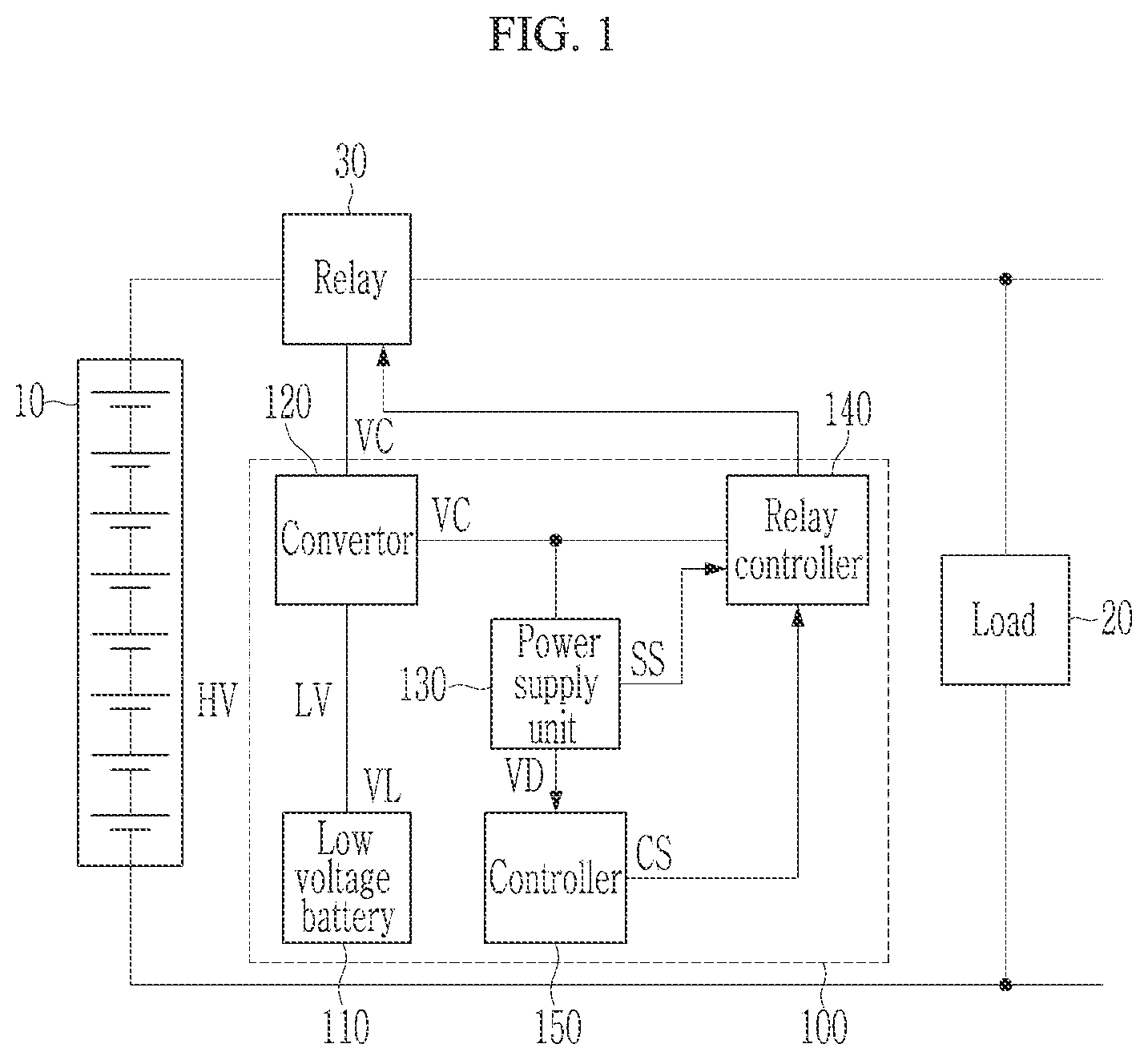Patent US12327994 — Battery protection apparatus and battery system including the same — Figure 1