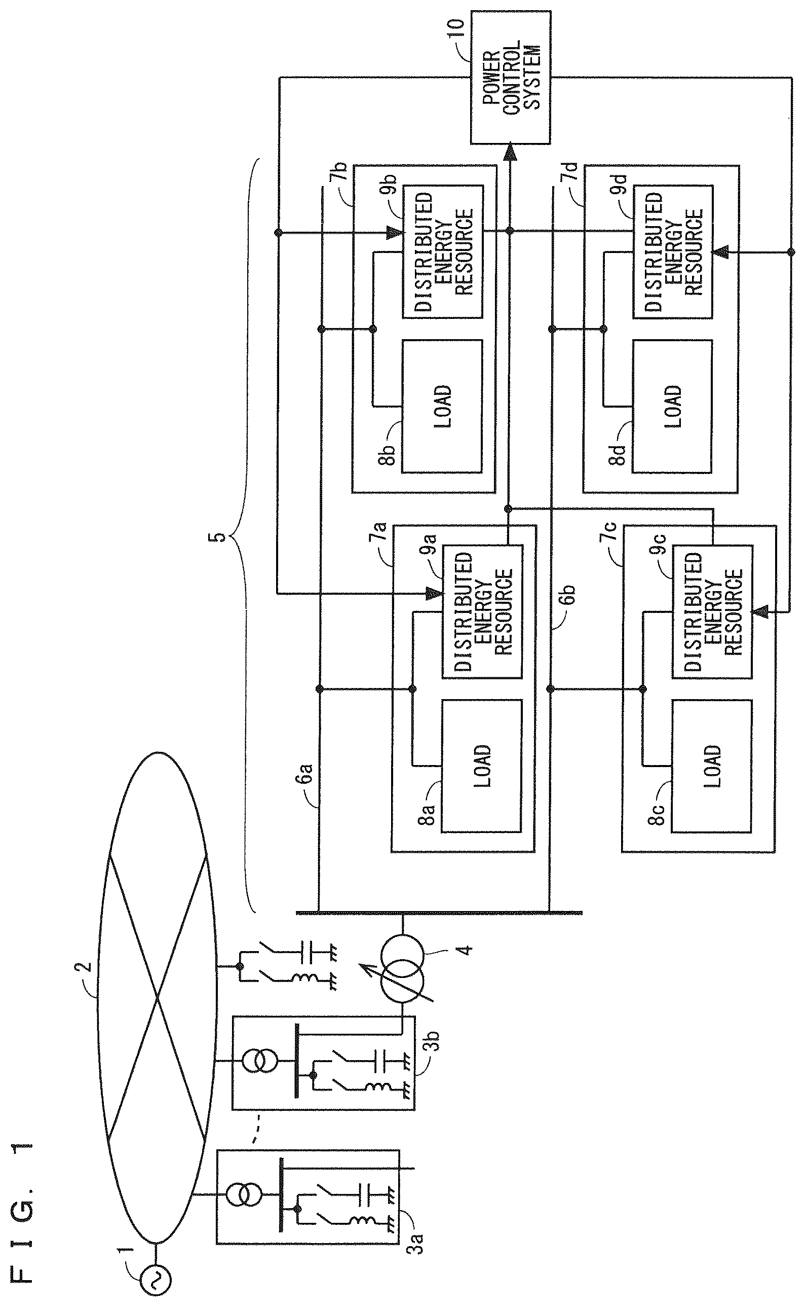 Patent US12328004 — Power control system, power supply instruction system, and power control method — Figure 1