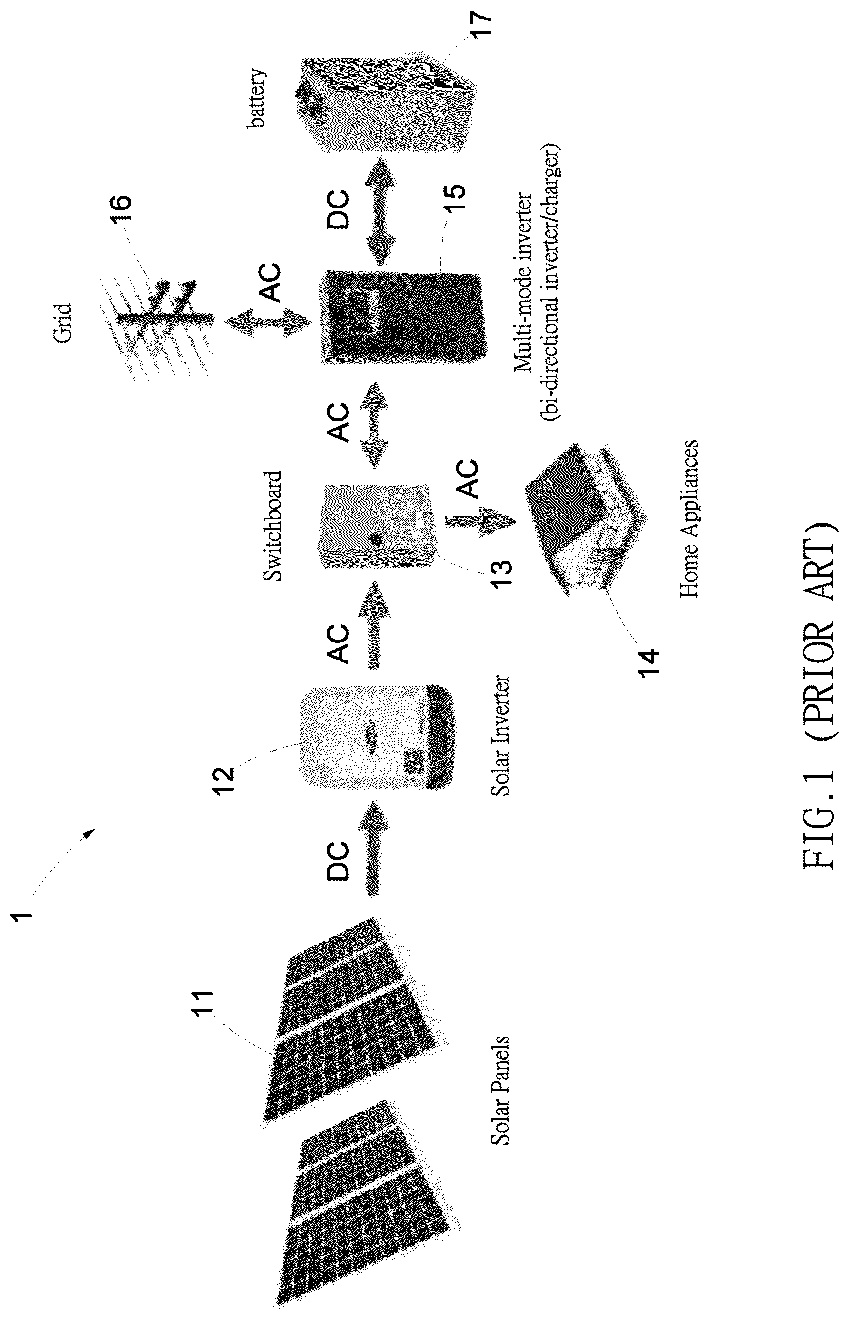 Patent US12328005 — Green power system — Figure 1