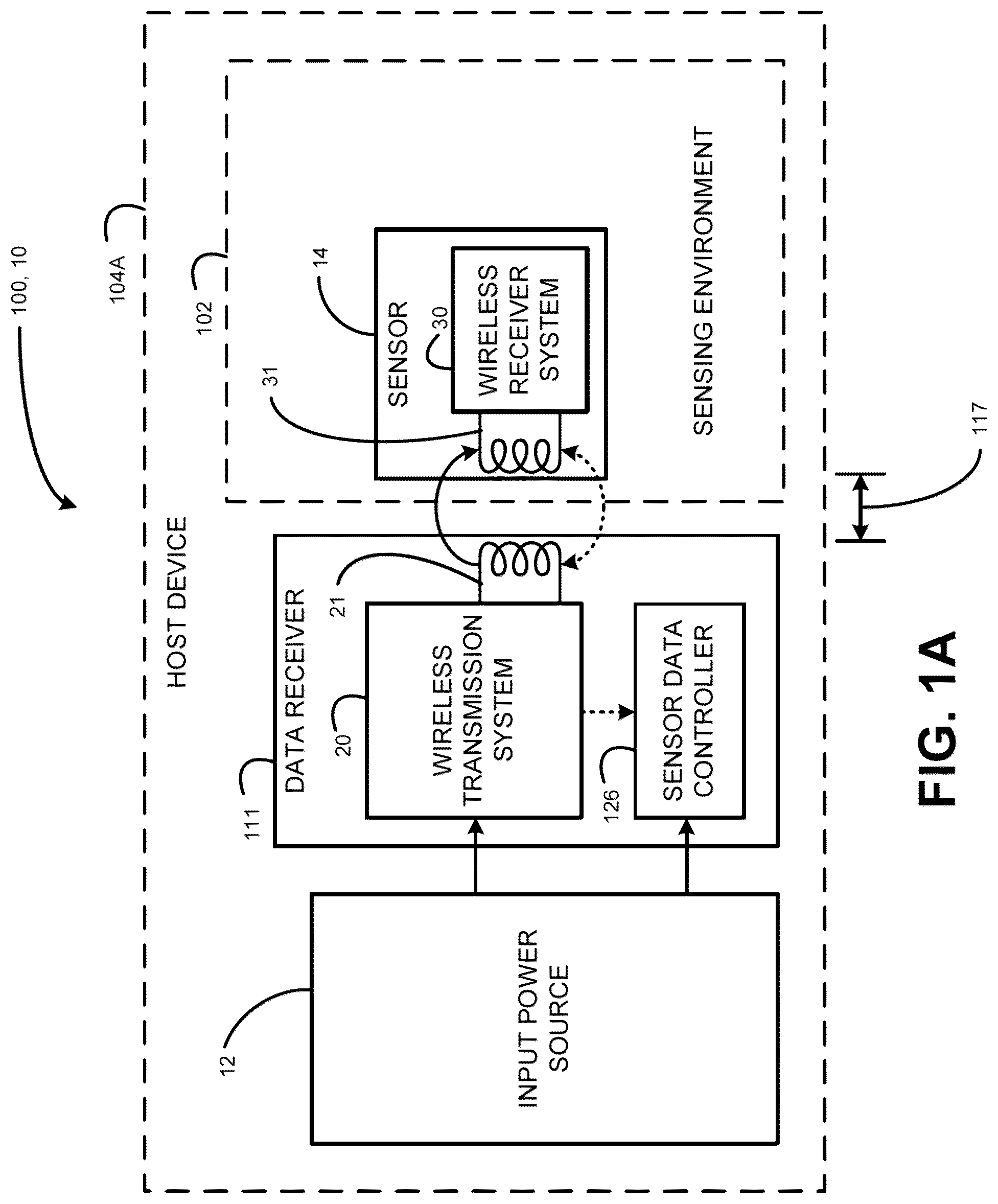Patent US12328012 — Wirelessly powered sensor system — Figure 1